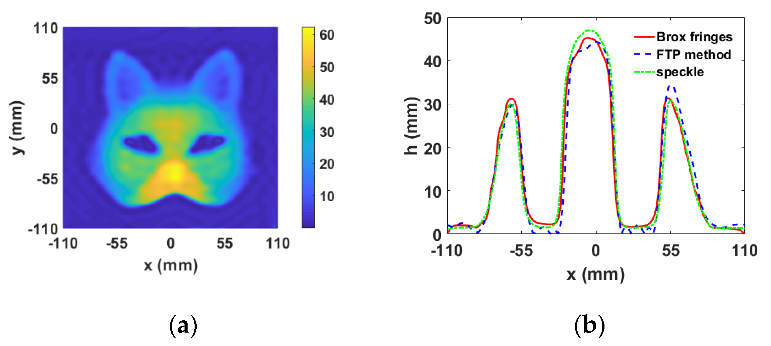Photonics 07 00109 g015