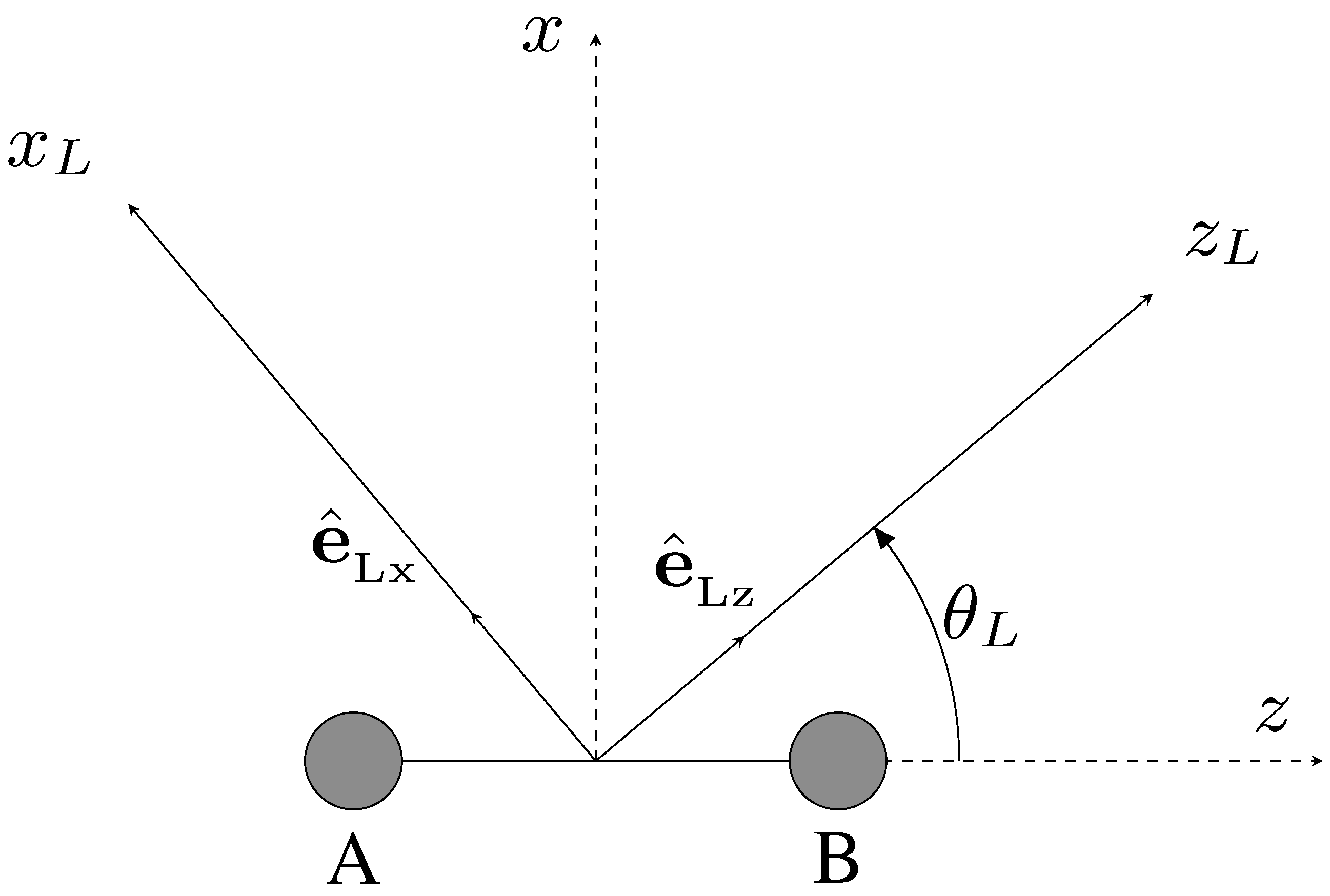 Photonics 07 00110 g001 Photonics 07 00110 g001