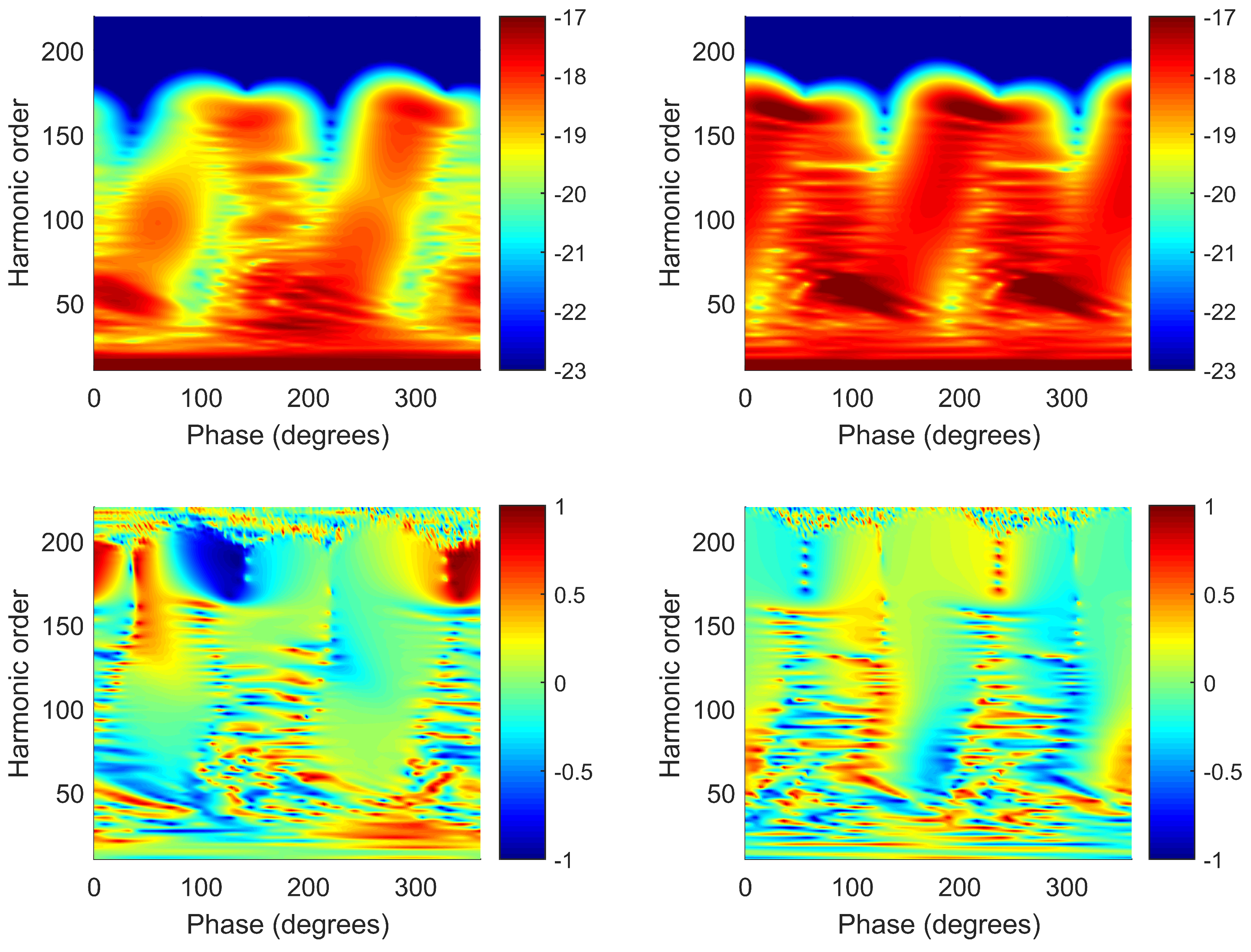 Photonics 07 00110 g004 Photonics 07 00110 g004
