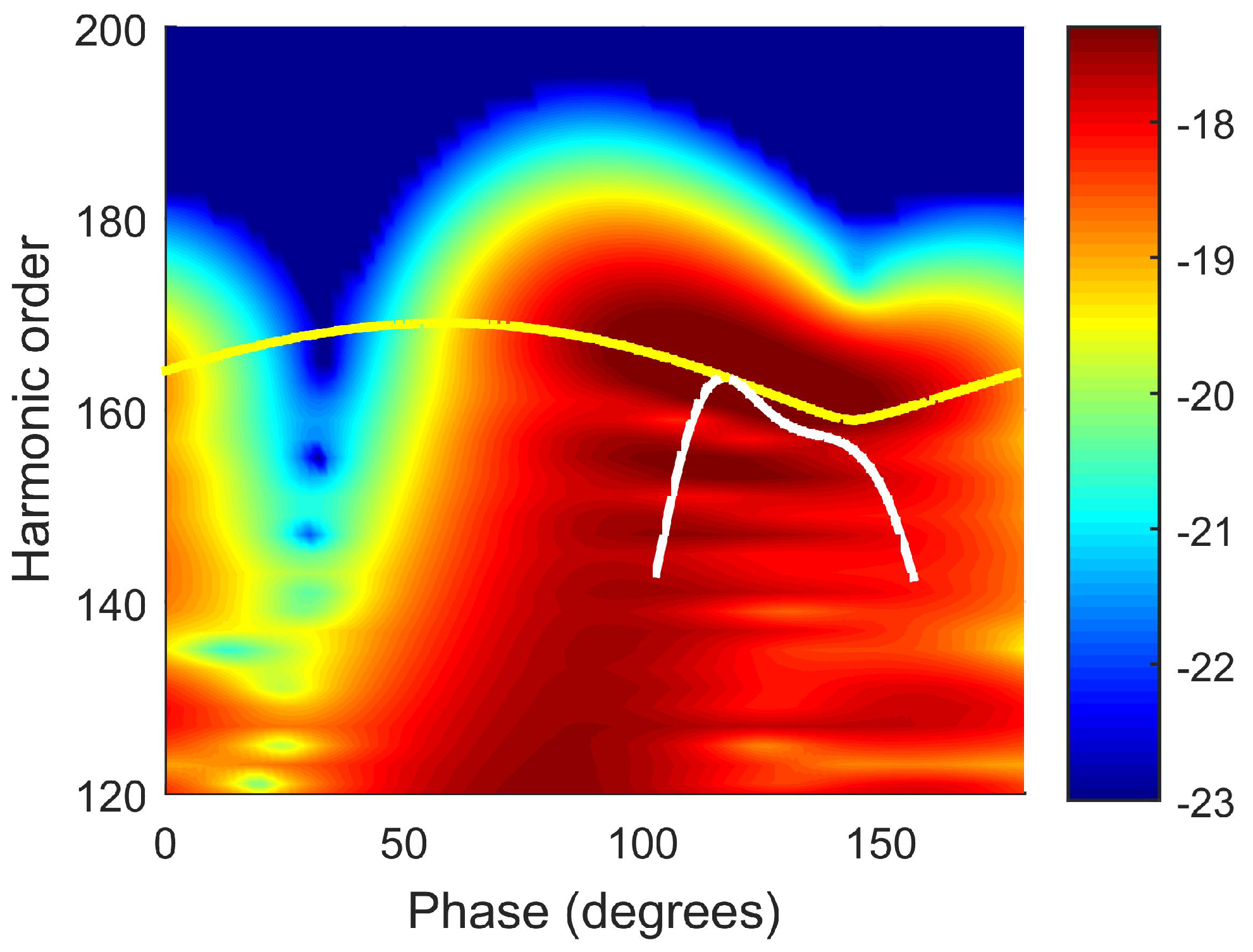 Photonics 07 00110 g005 Photonics 07 00110 g005