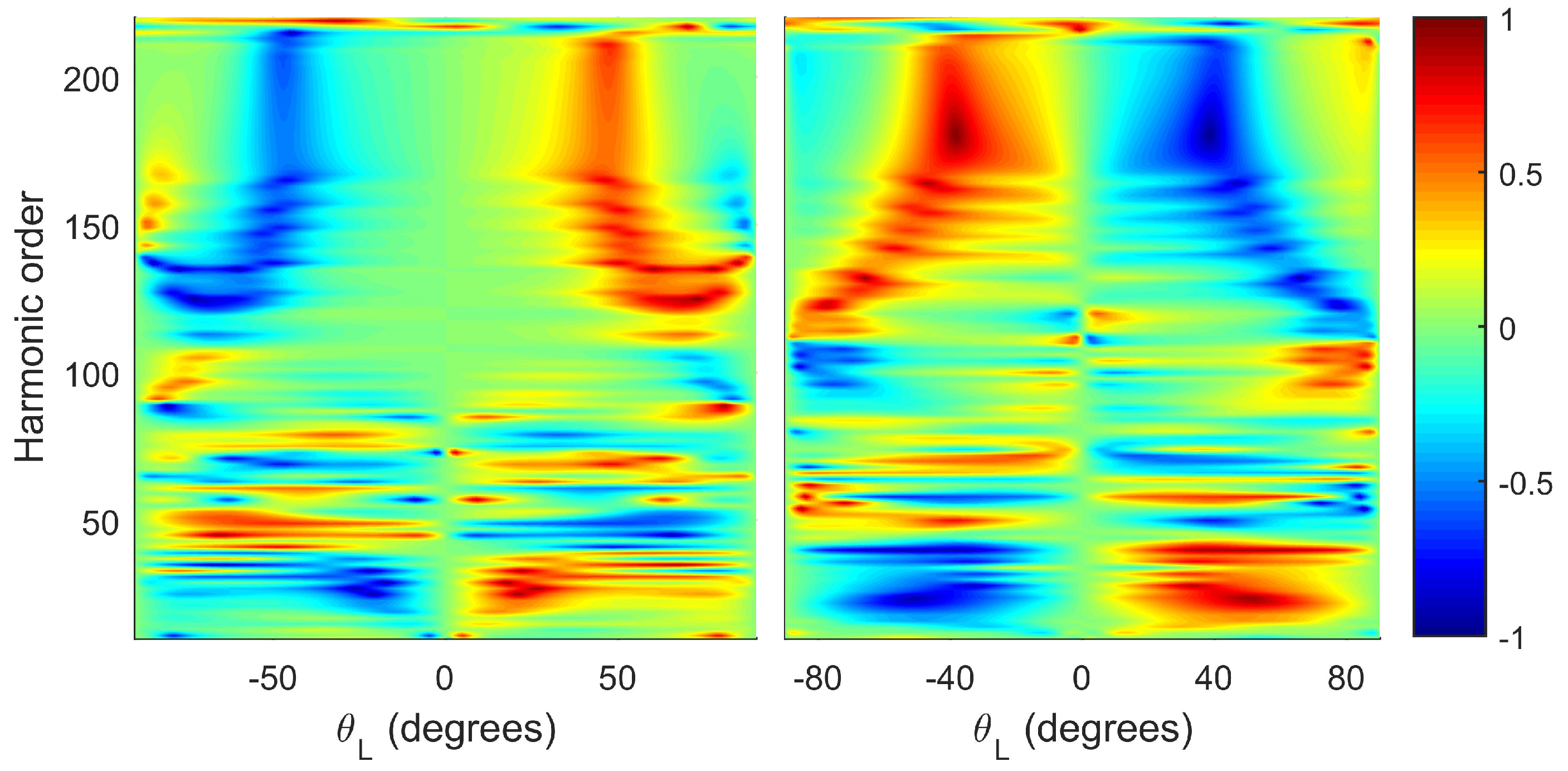Photonics 07 00110 g007 Photonics 07 00110 g007