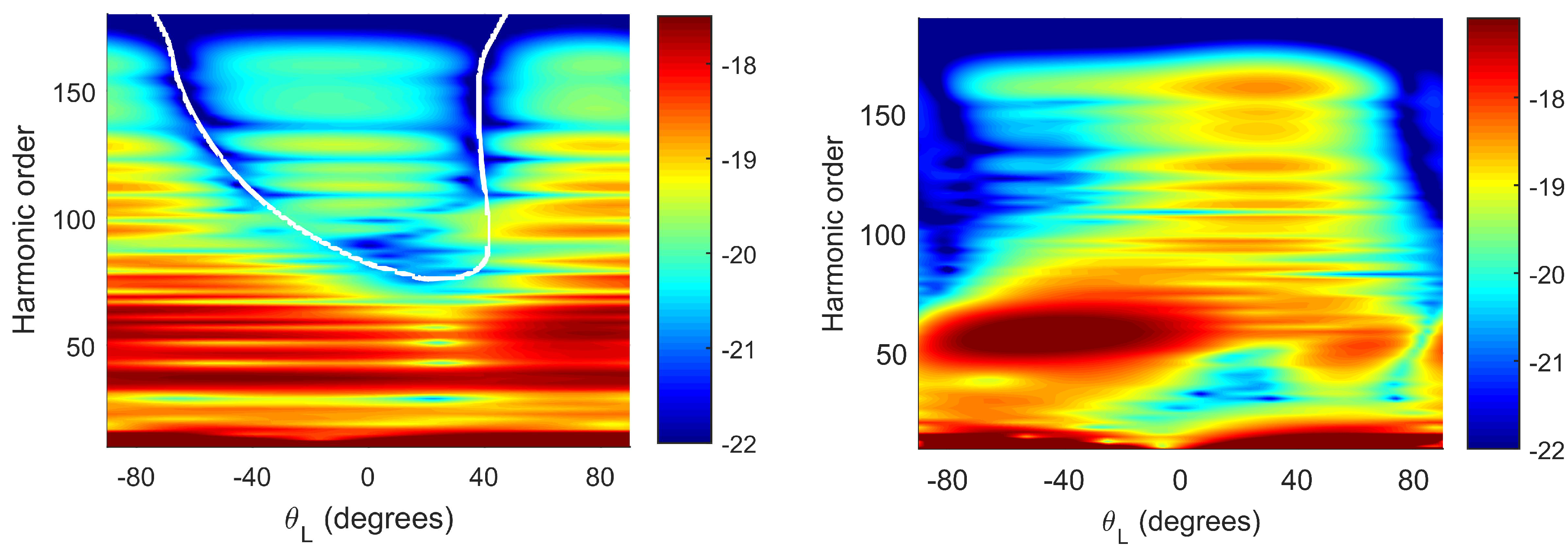 Photonics 07 00110 g009 Photonics 07 00110 g009