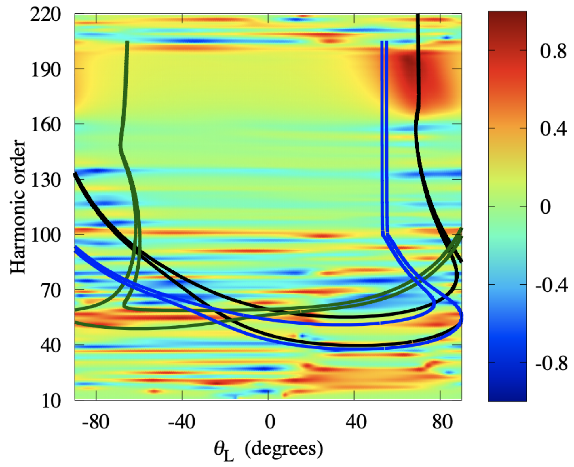 Photonics 07 00110 g012 Photonics 07 00110 g012