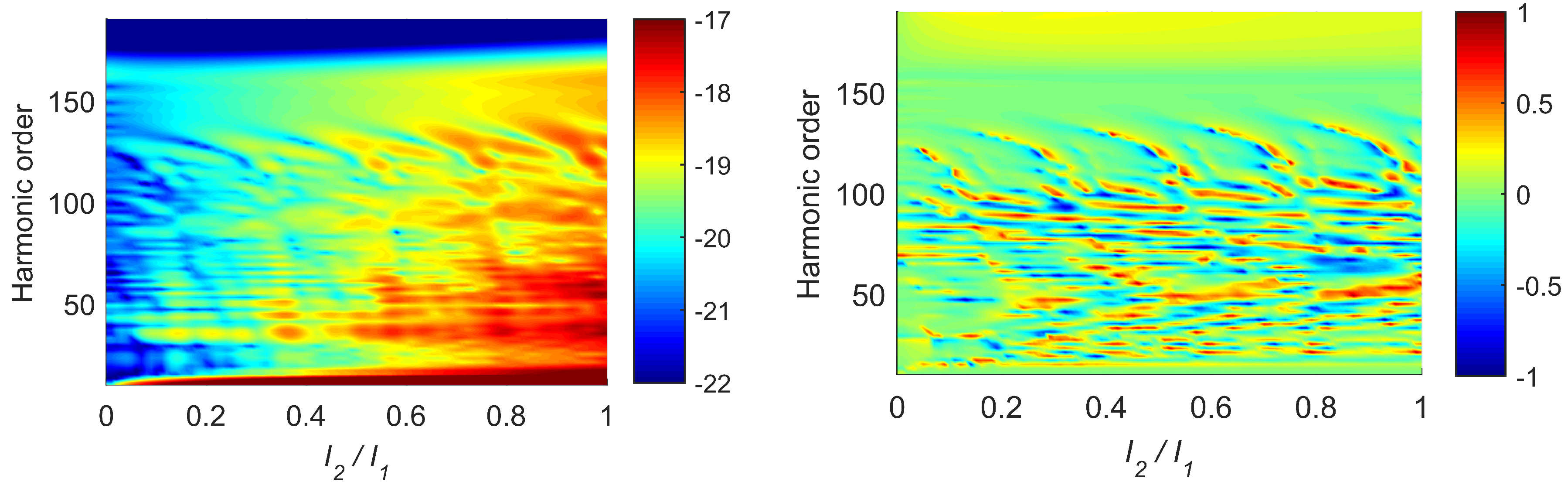 Photonics 07 00110 g013 Photonics 07 00110 g013