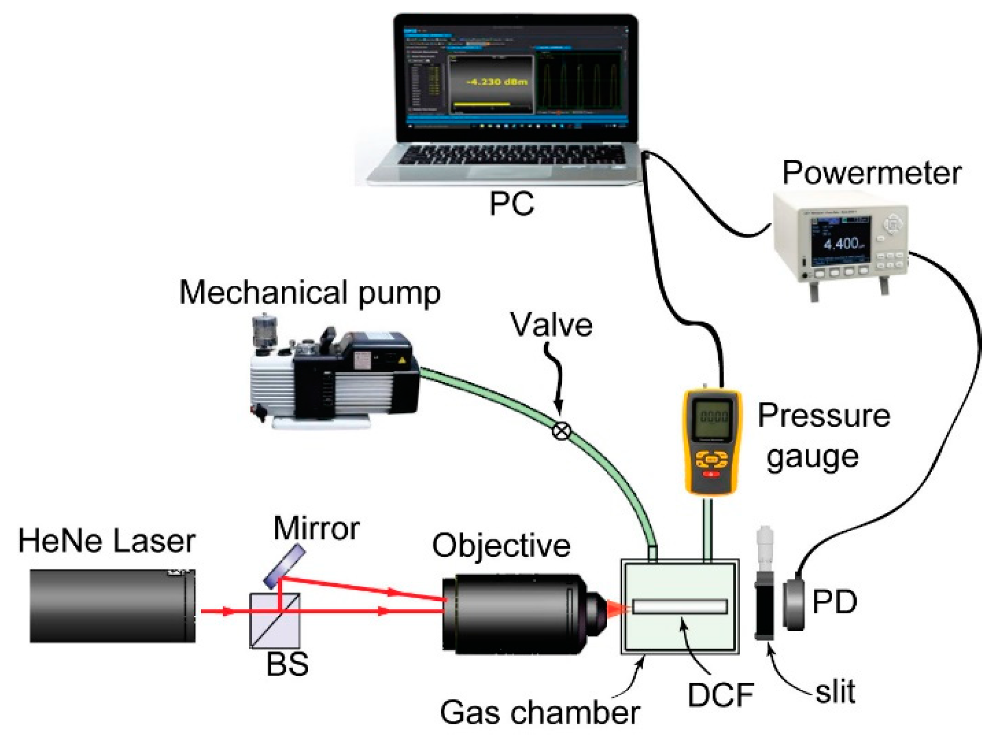 Photonics 07 00111 g002