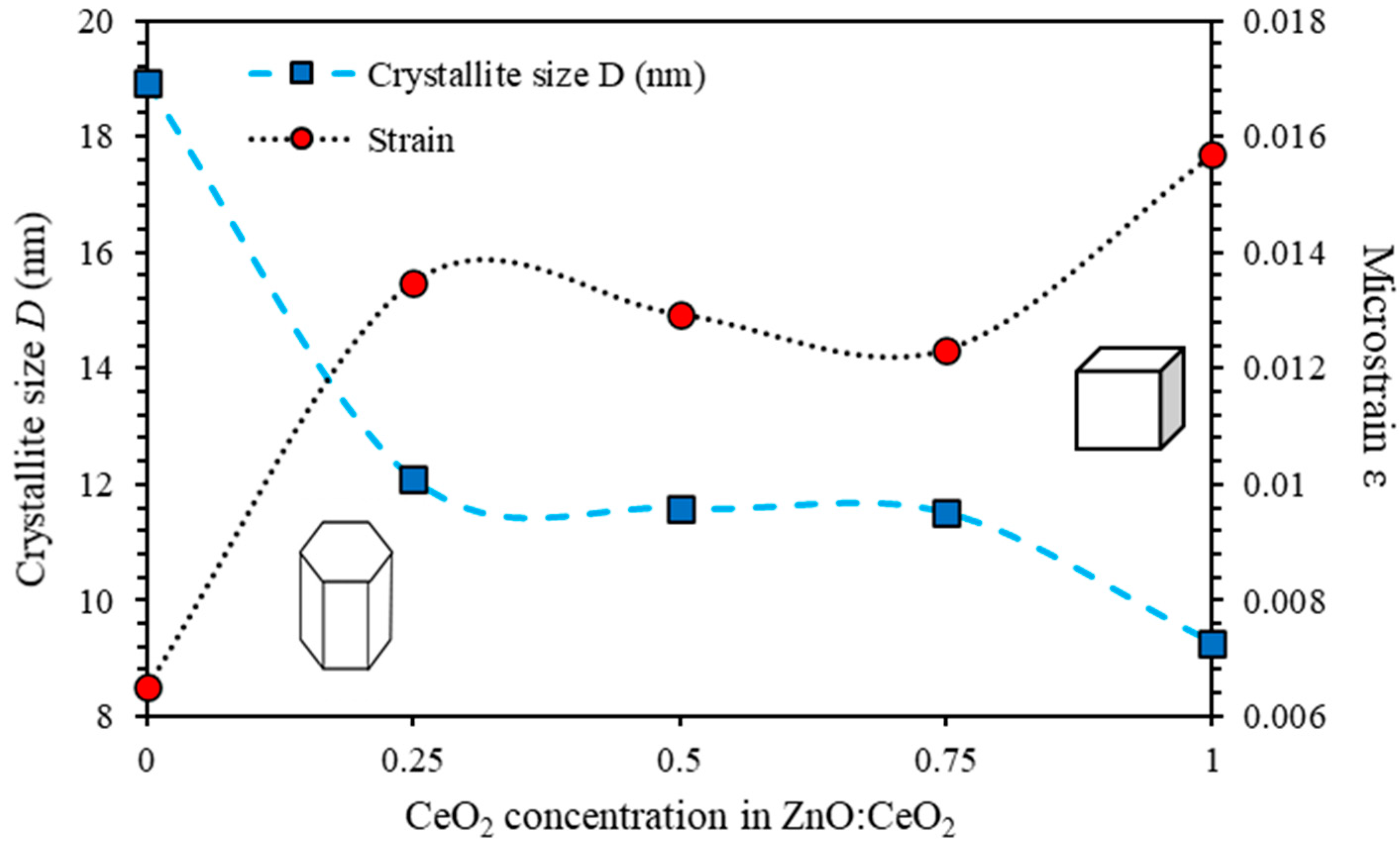 Photonics 07 00112 g002 Photonics 07 00112 g002