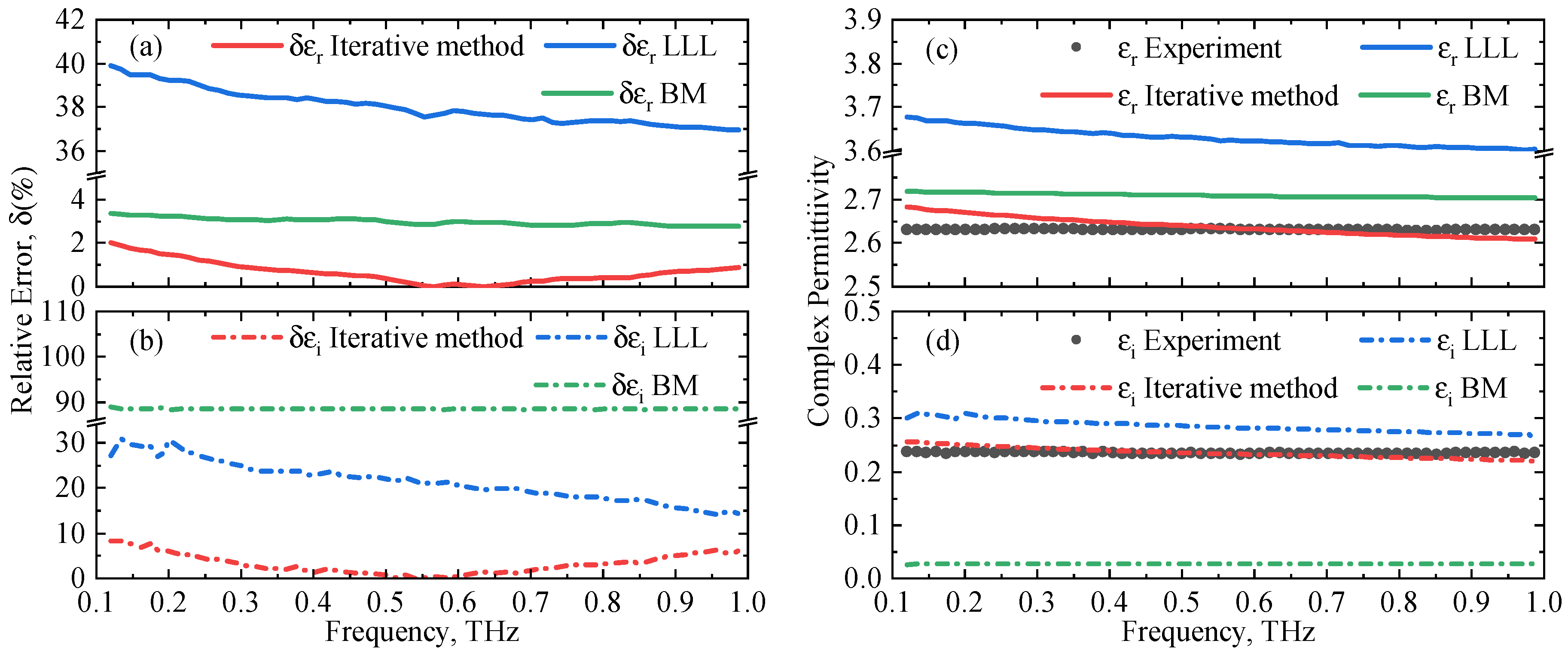 Photonics 07 00113 g002