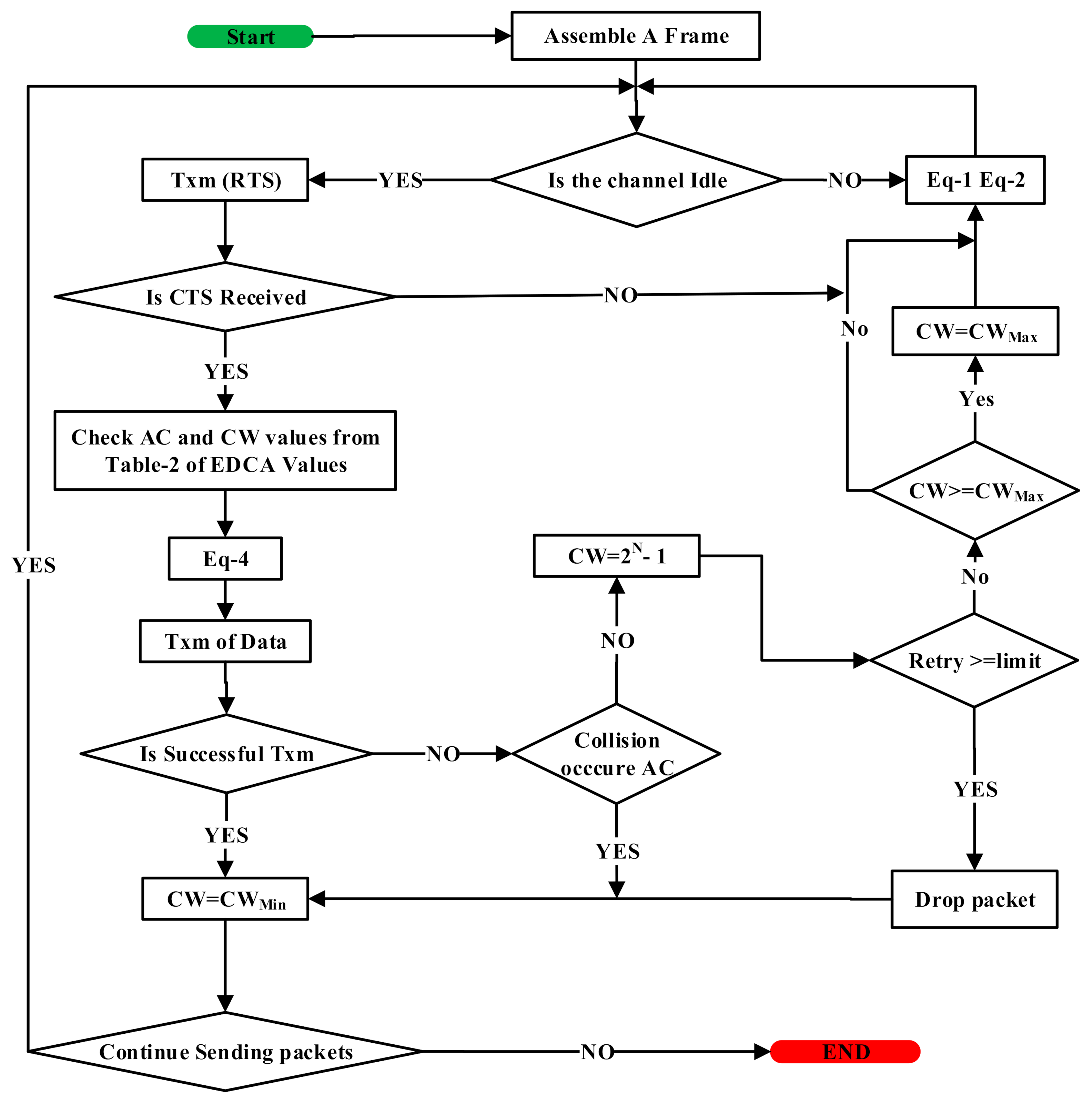 Photonics 07 00114 g002