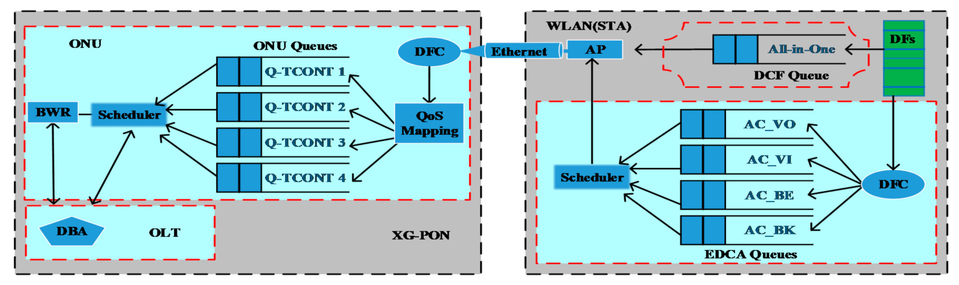 Photonics 07 00114 g004