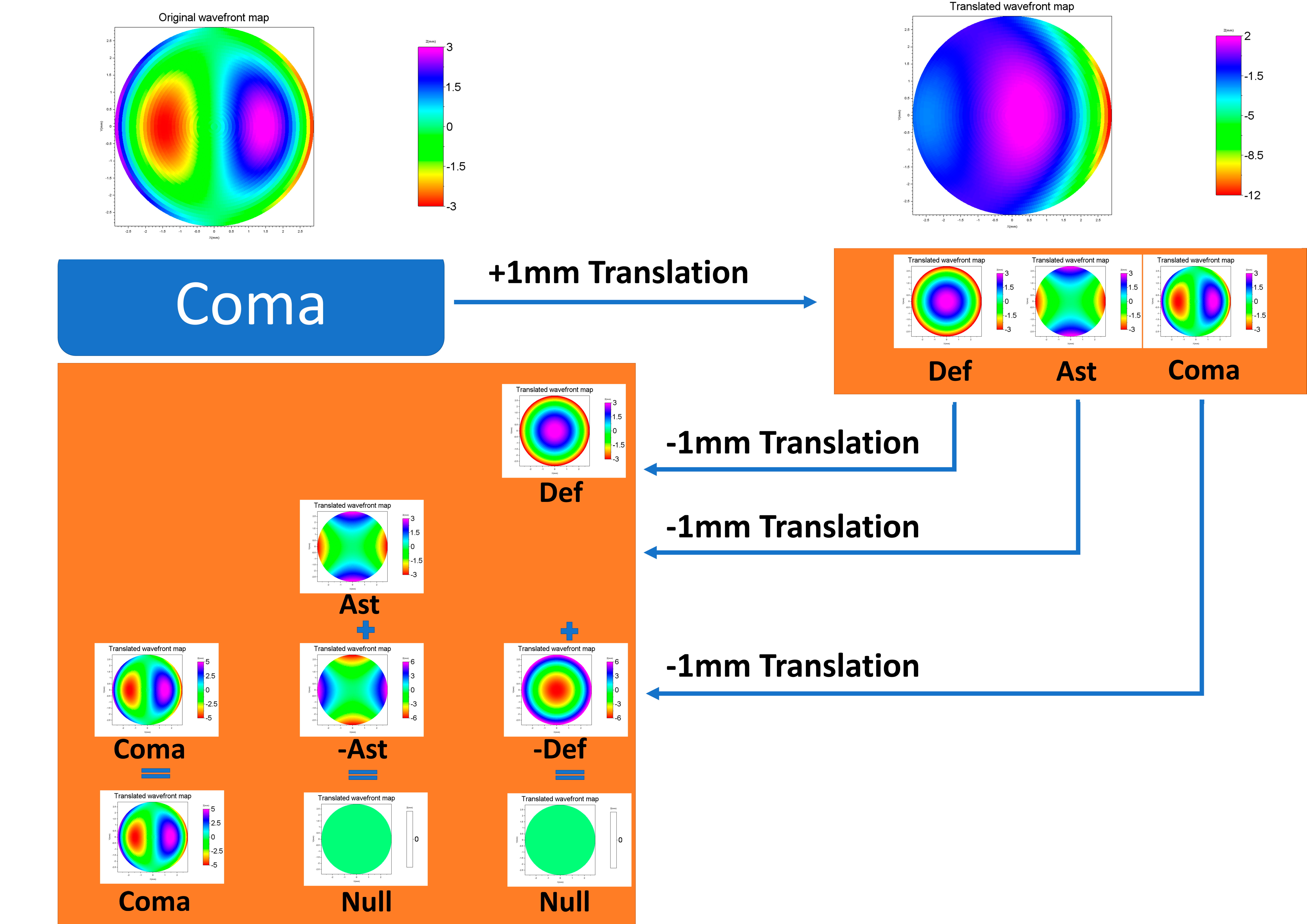 Photonics 07 00116 g001b