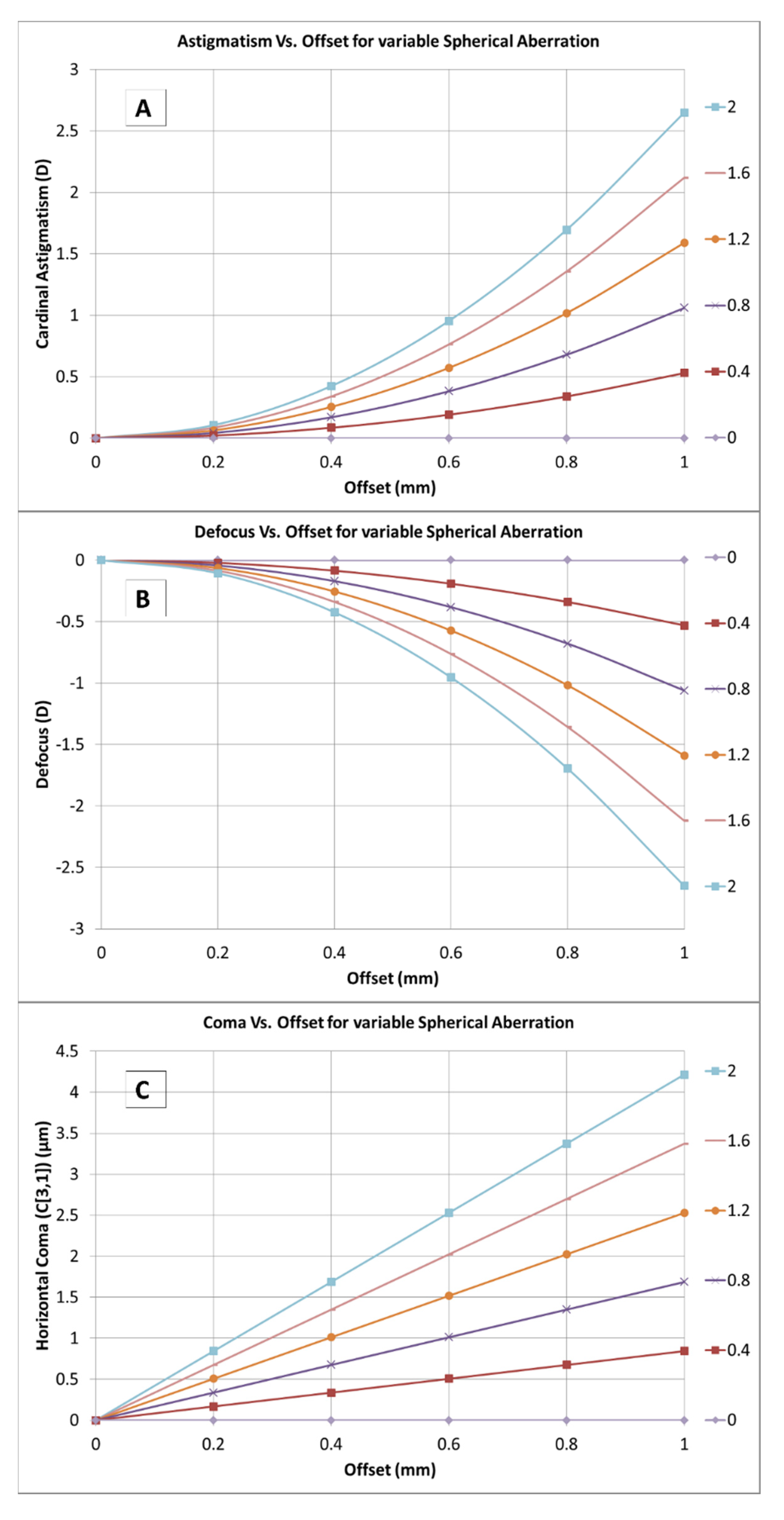 Photonics 07 00116 g002