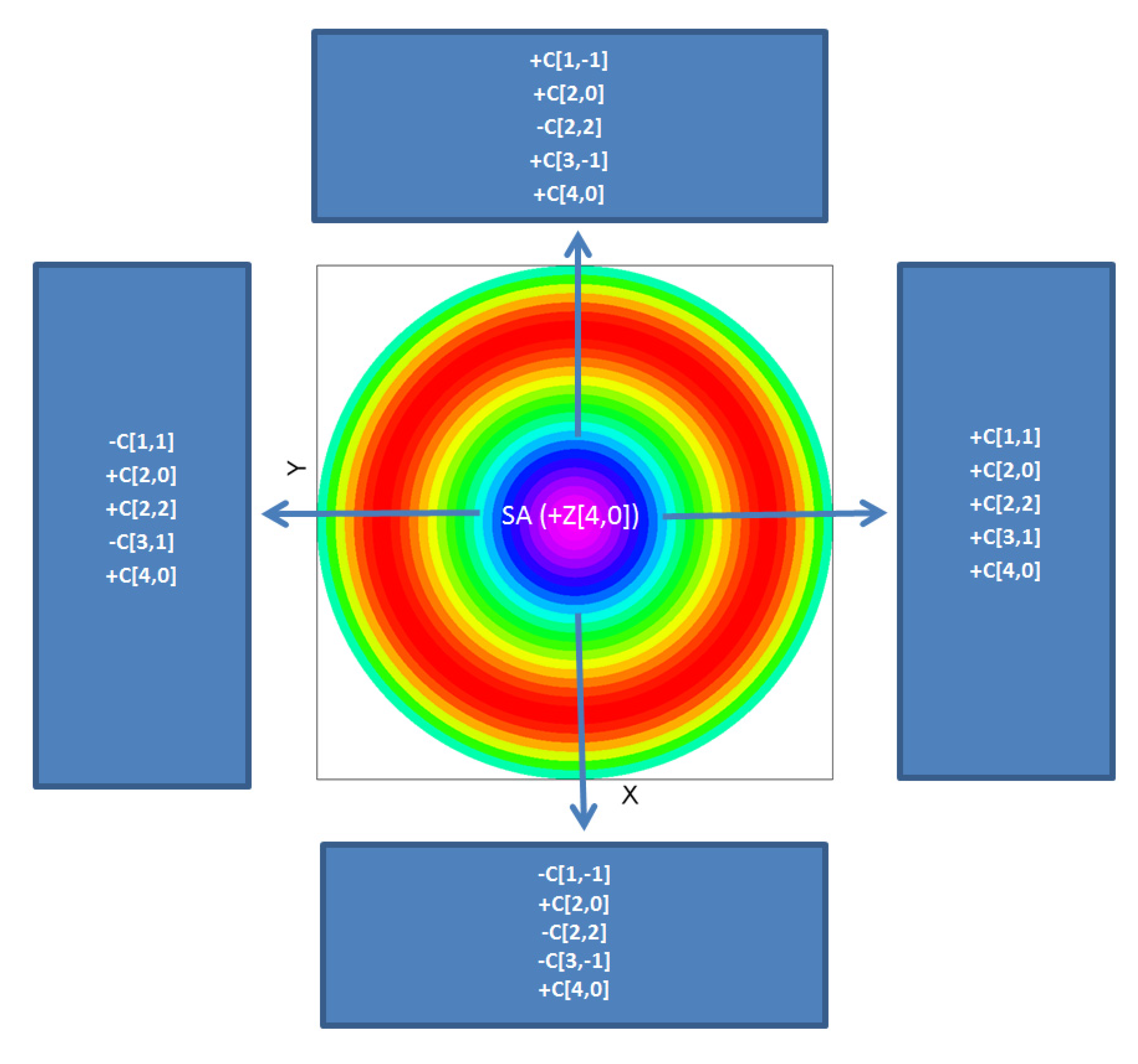 Photonics 07 00116 g003