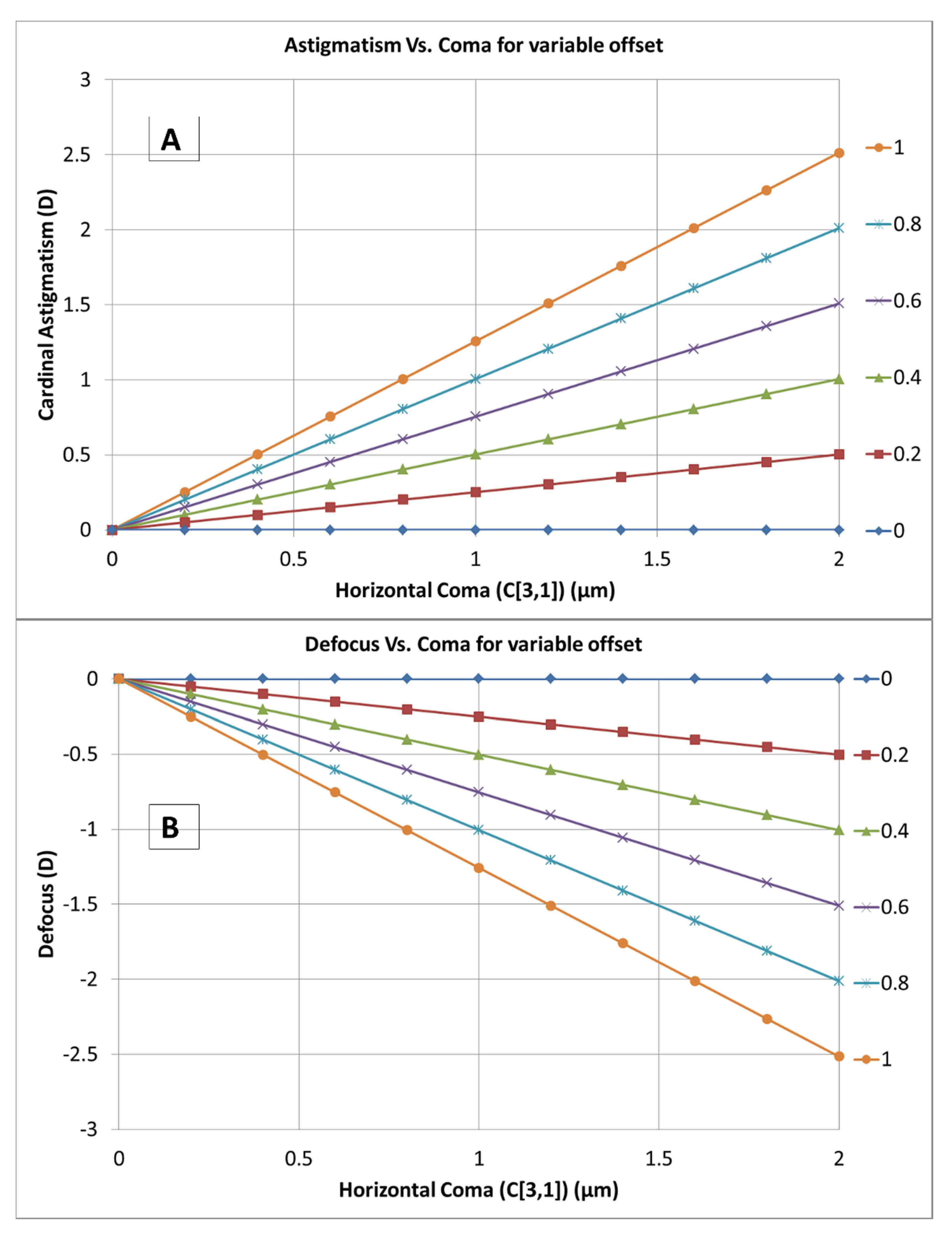 Photonics 07 00116 g005
