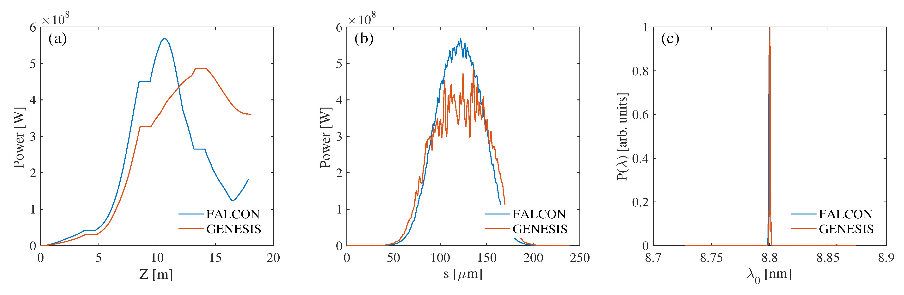 Photonics 07 00117 g003