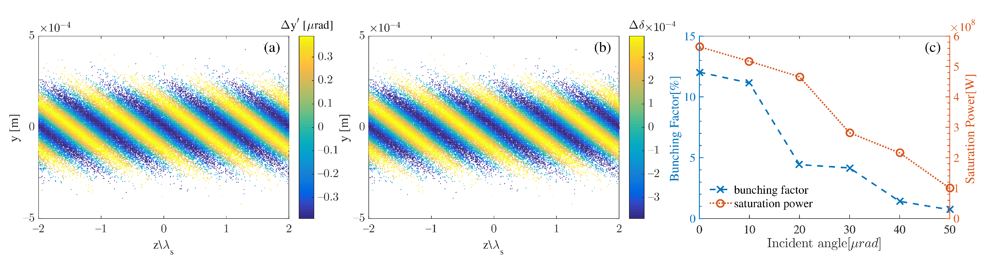 Photonics 07 00117 g004