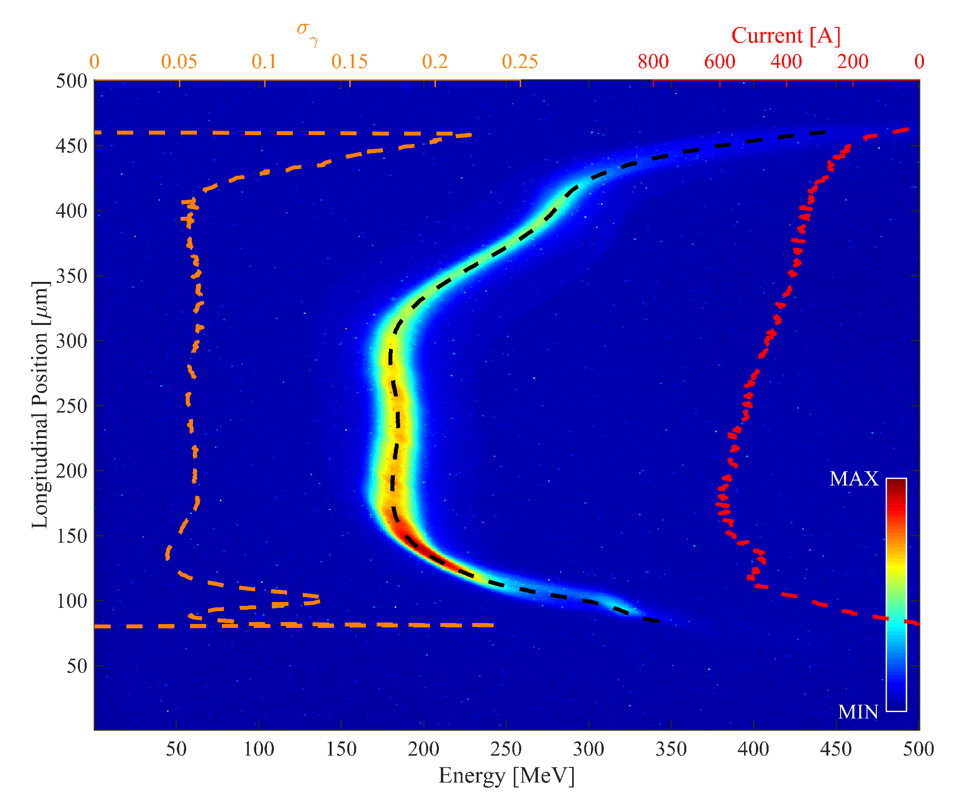 Photonics 07 00117 g005