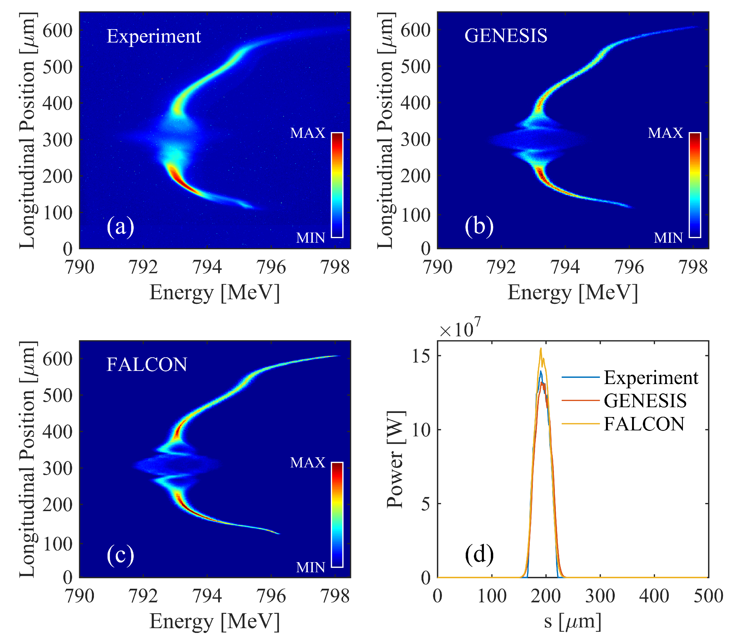 Photonics 07 00117 g006