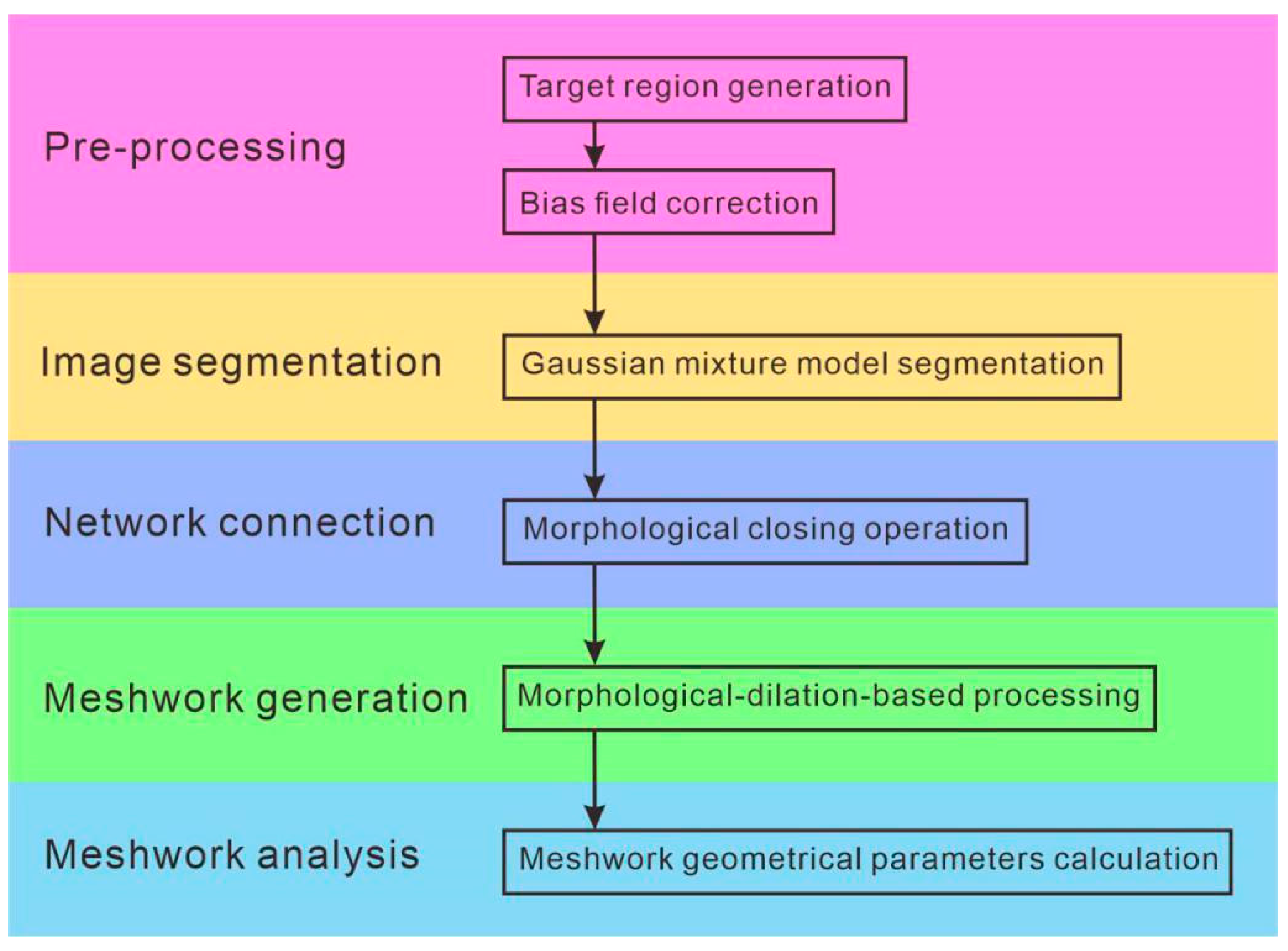 Photonics 07 00119 g001 Photonics 07 00119 g001