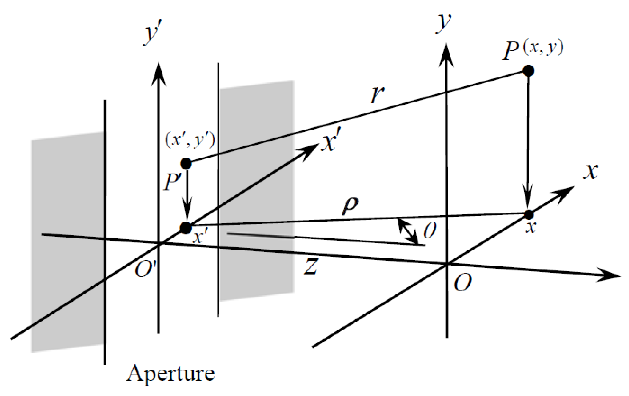 Photonics 07 00120 g001