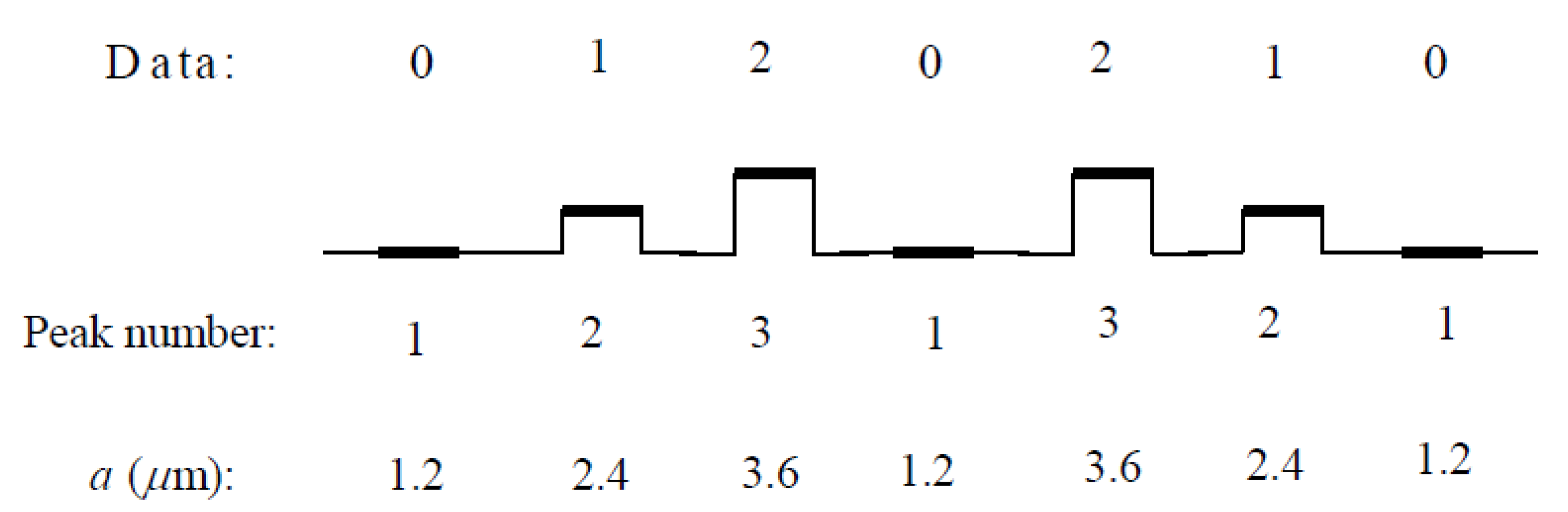 Photonics 07 00120 g009