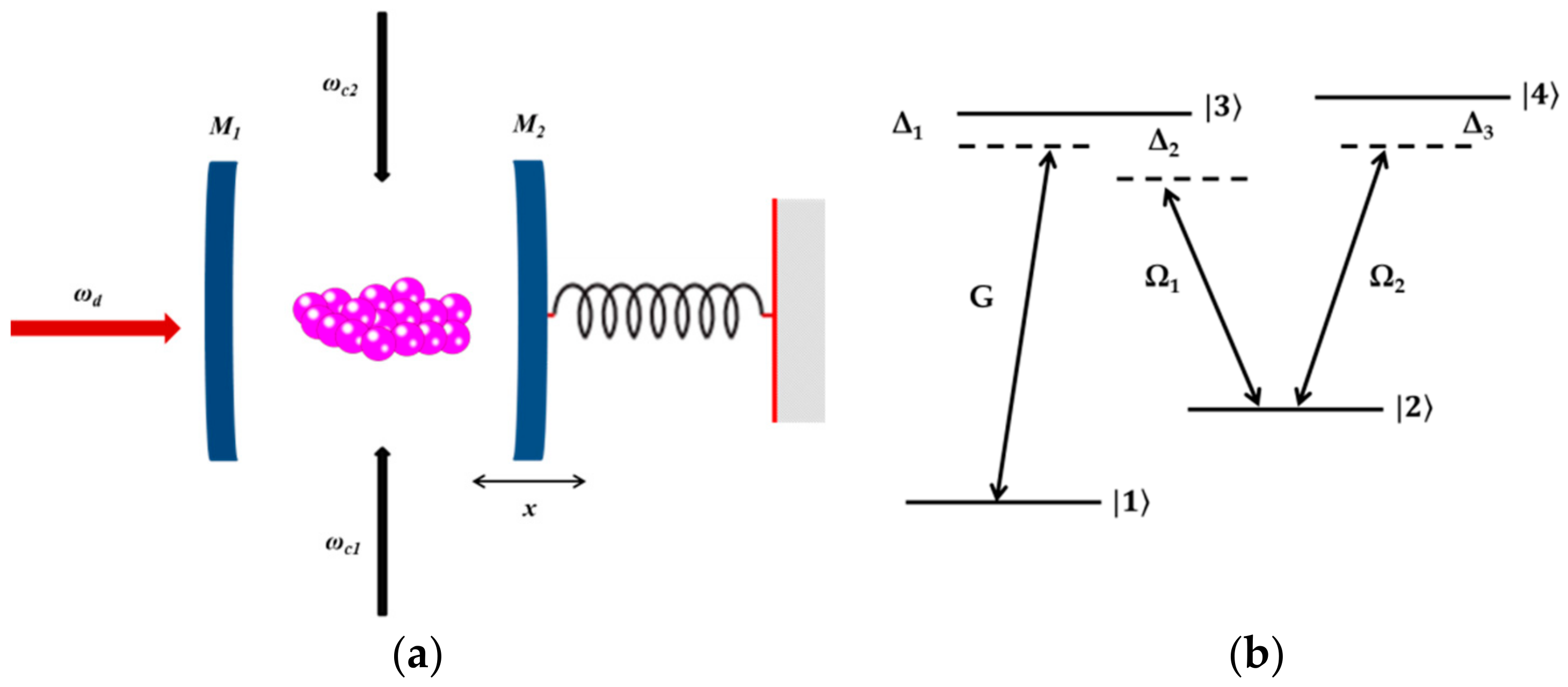 Photonics 07 00122 g001 Photonics 07 00122 g001