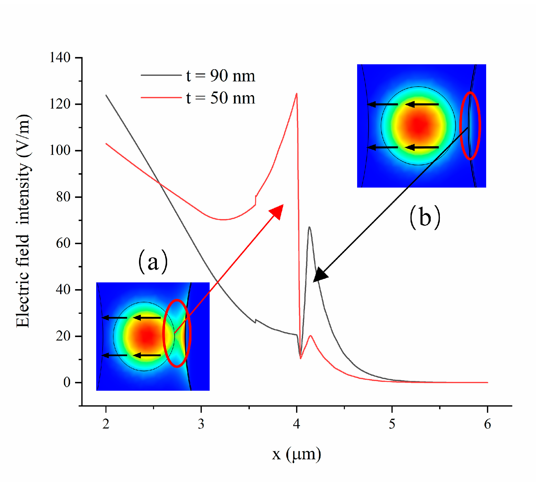 Photonics 07 00123 g007 Photonics 07 00123 g007