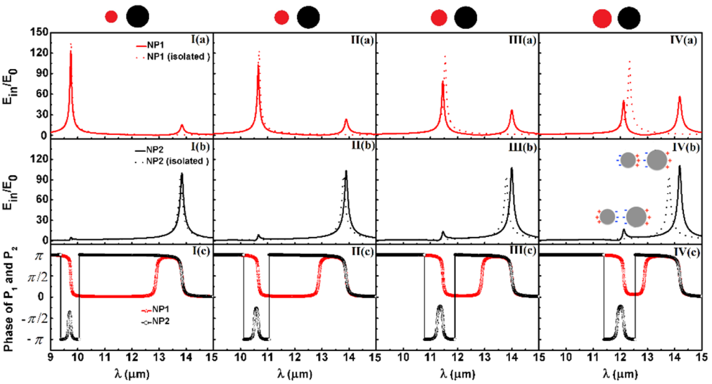 Photonics 07 00124 g002 Photonics 07 00124 g002