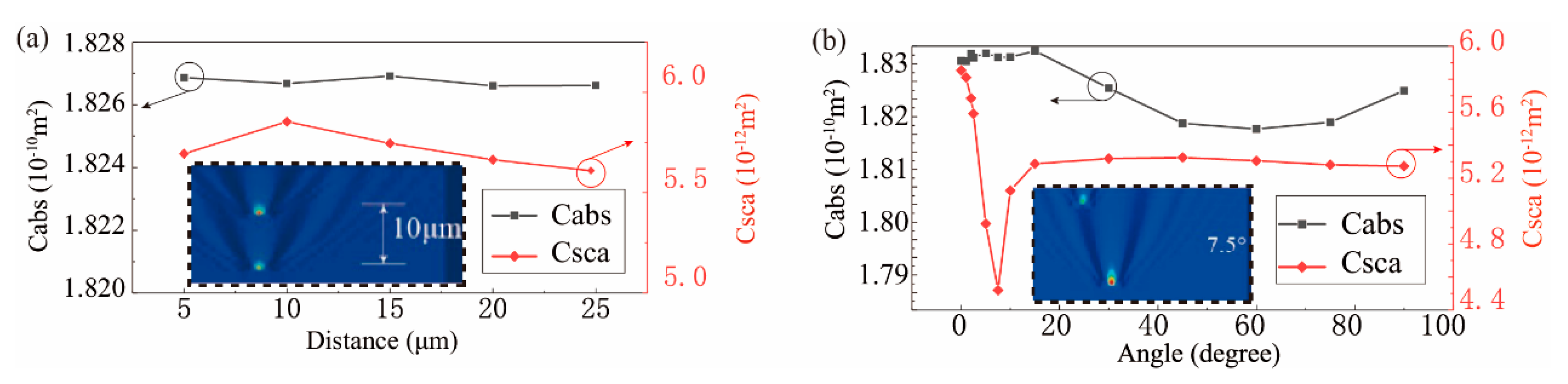 Photonics 07 00126 g003