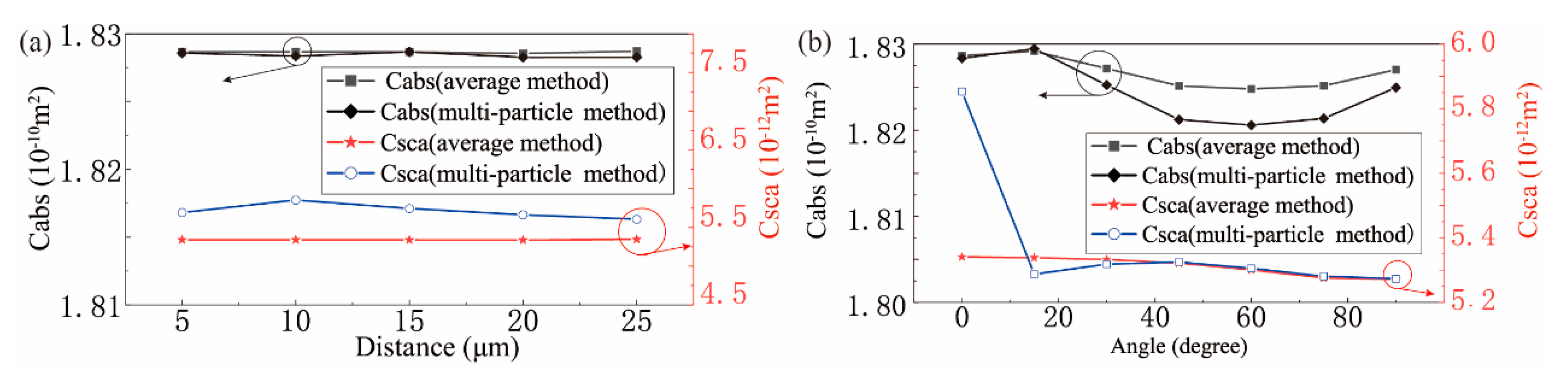 Photonics 07 00126 g004