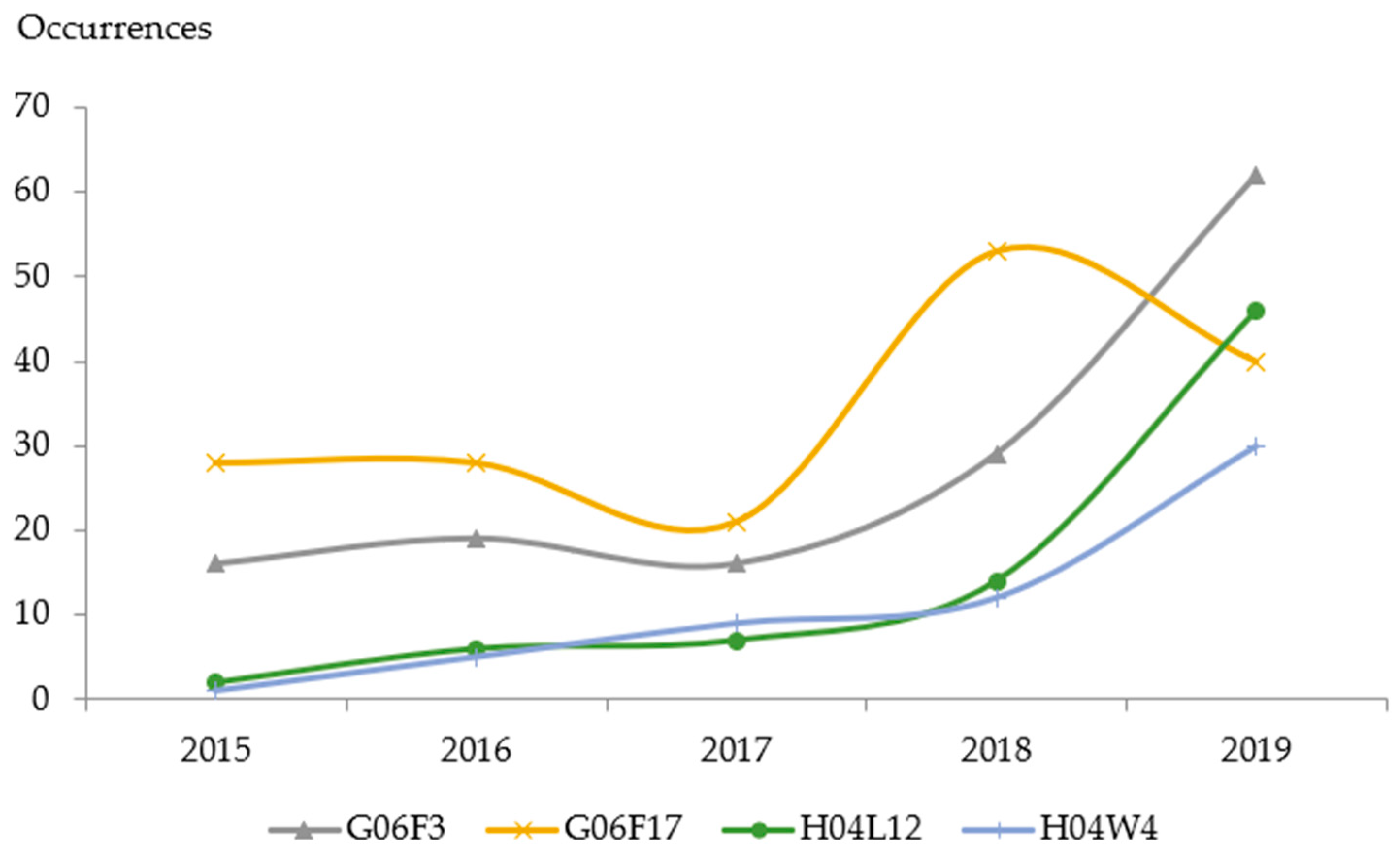 Photonics 07 00131 g004