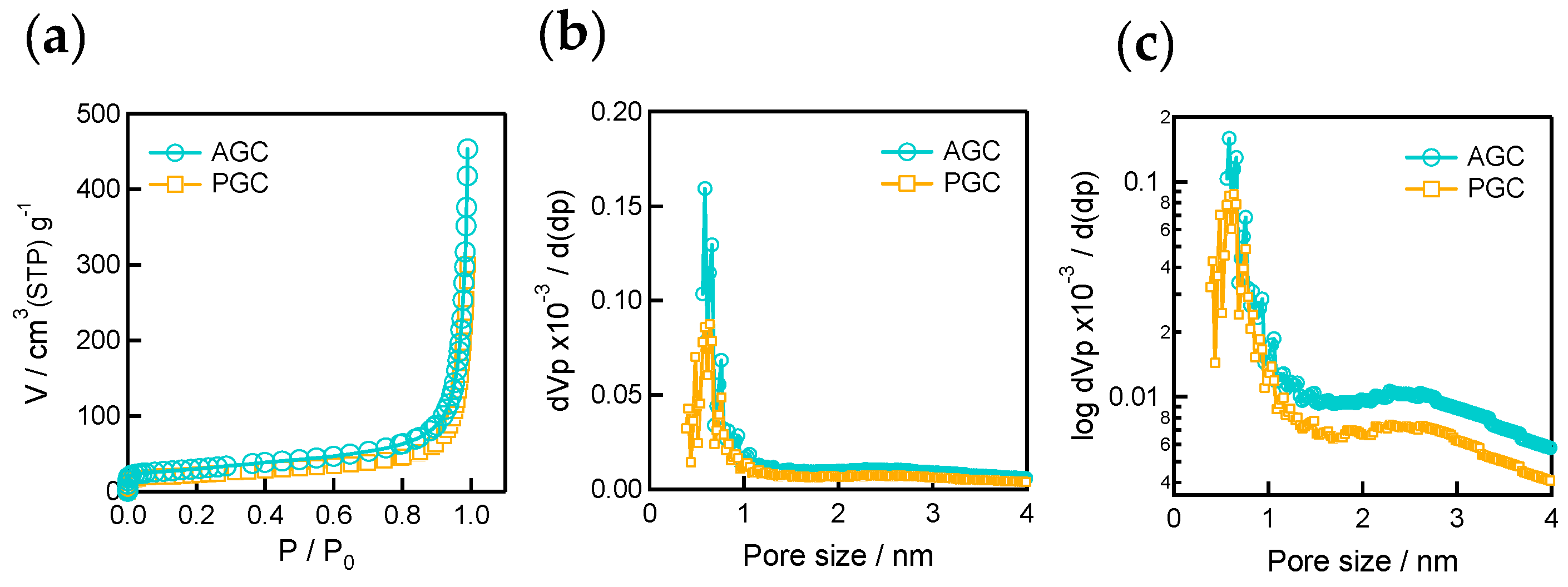 Photonics 07 00133 g004