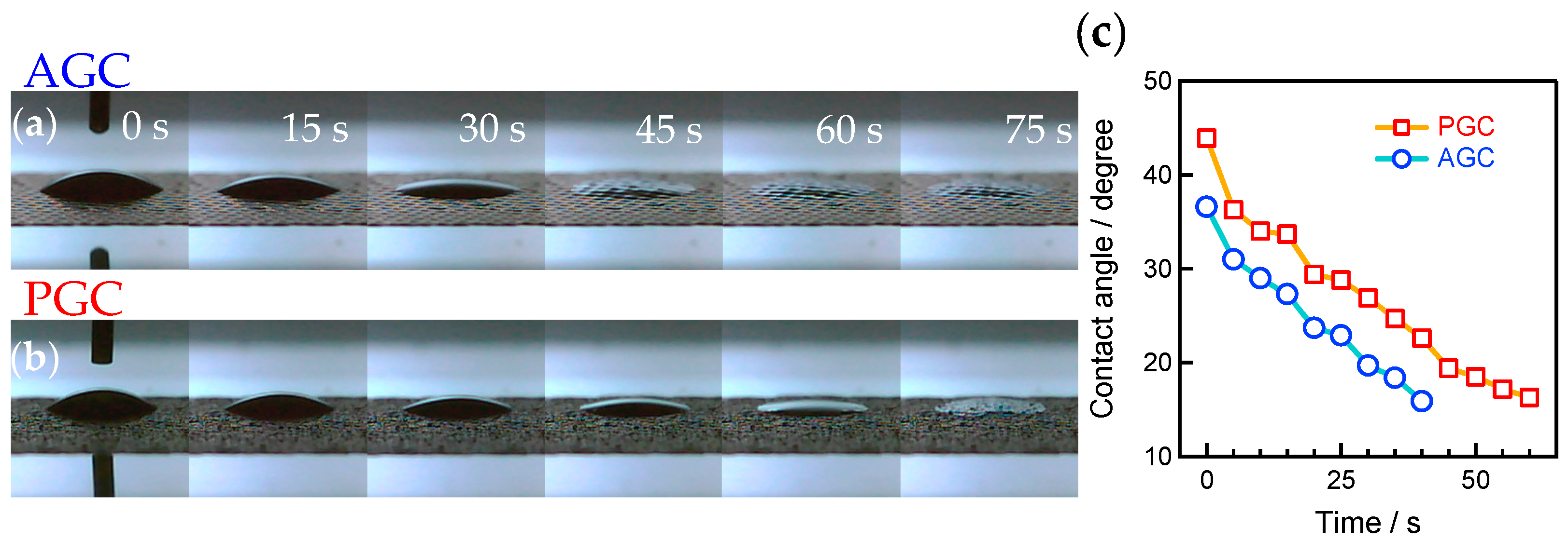 Photonics 07 00133 g005
