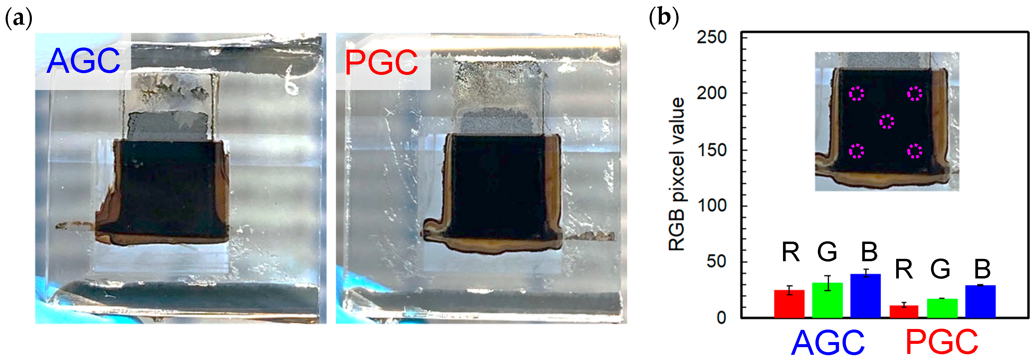 Photonics 07 00133 g007