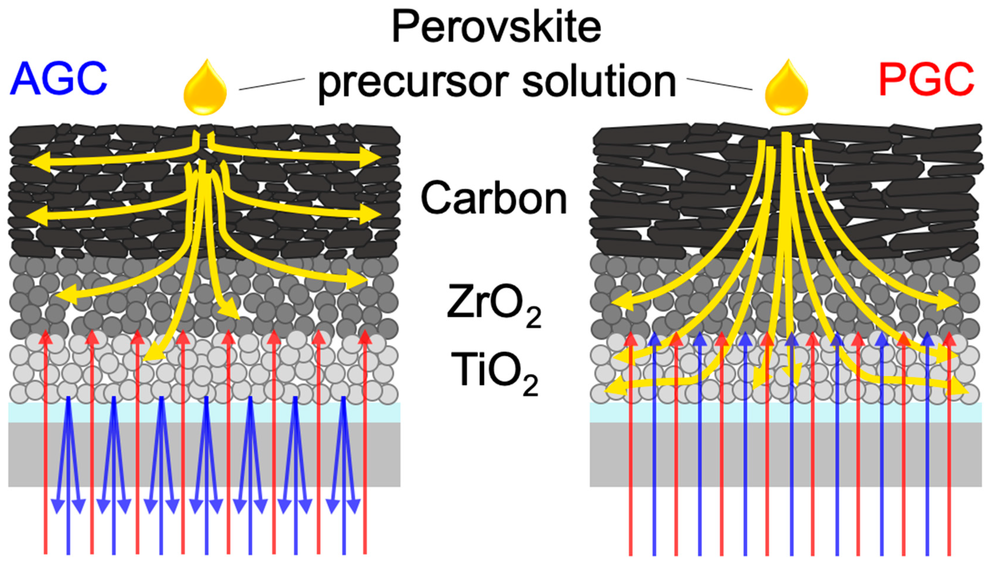 Photonics 07 00133 g009