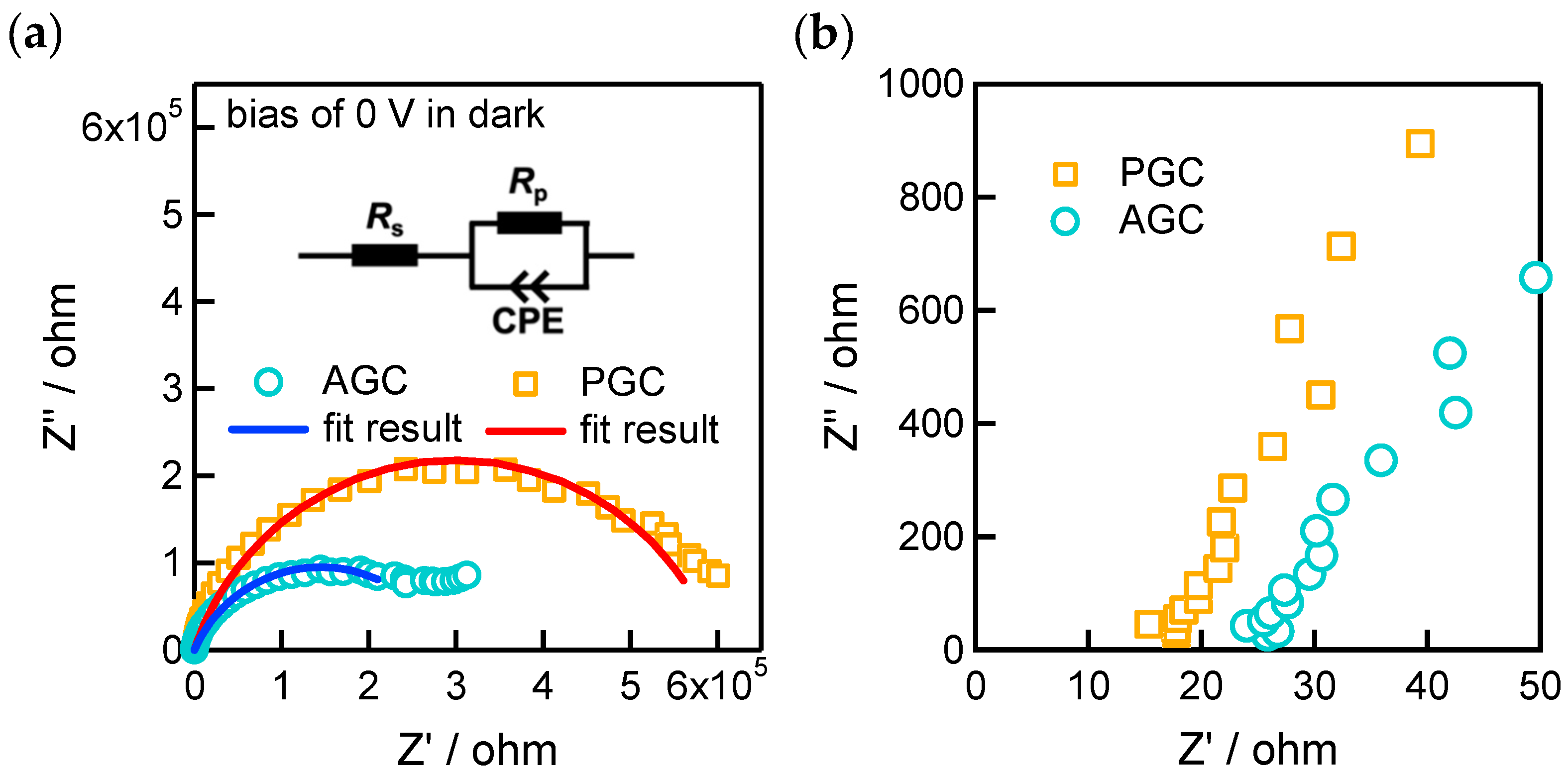 Photonics 07 00133 g010