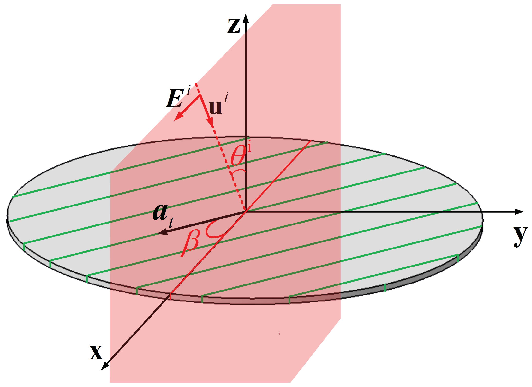 Photonics 07 00134 g001