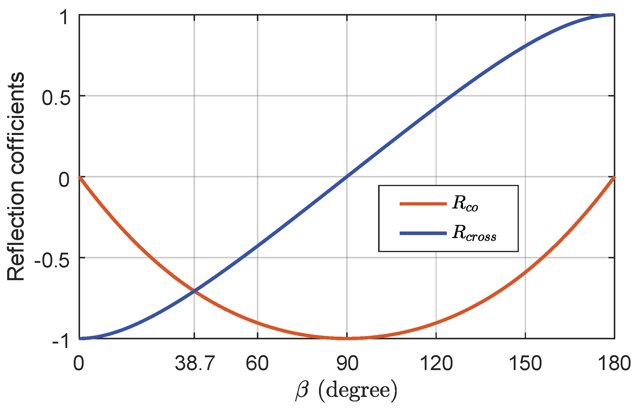 Photonics 07 00134 g005