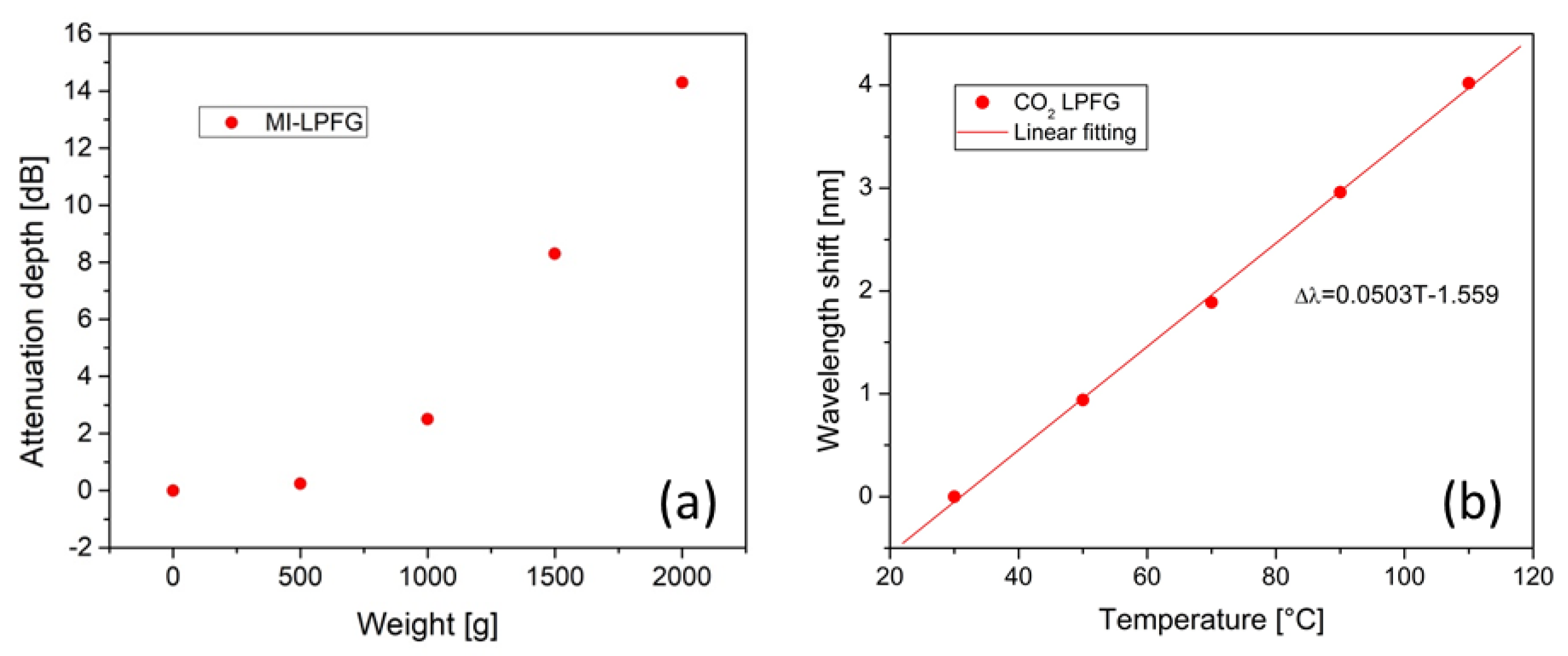 Photonics 08 00001 g008