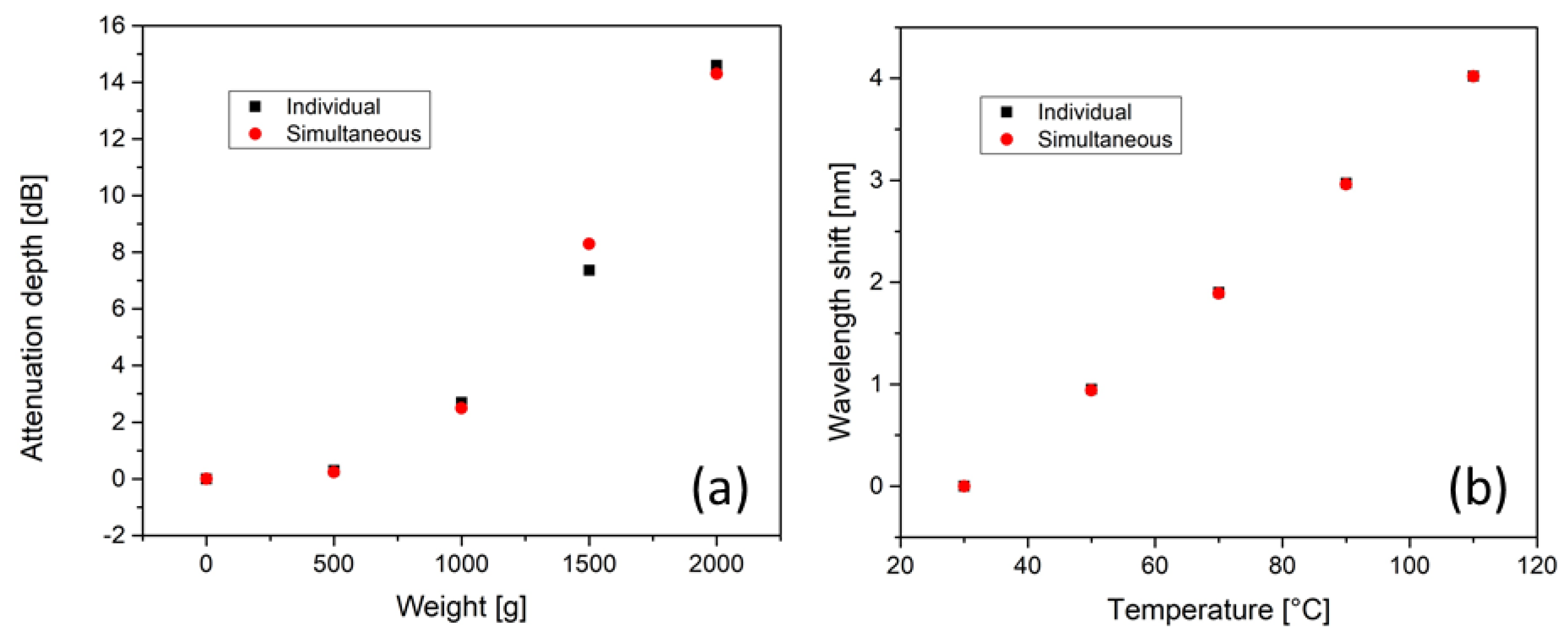 Photonics 08 00001 g009