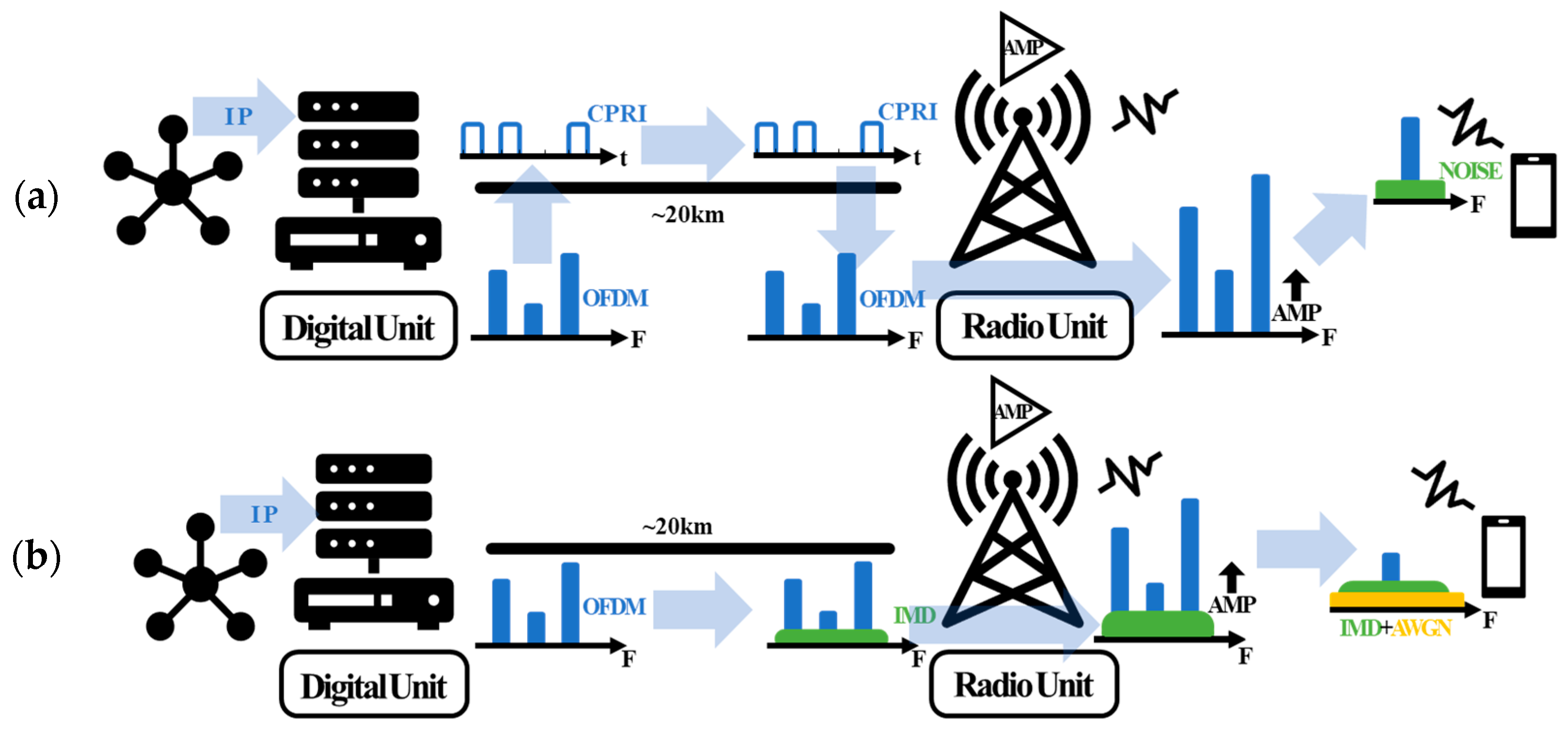 Photonics 08 00002 g002