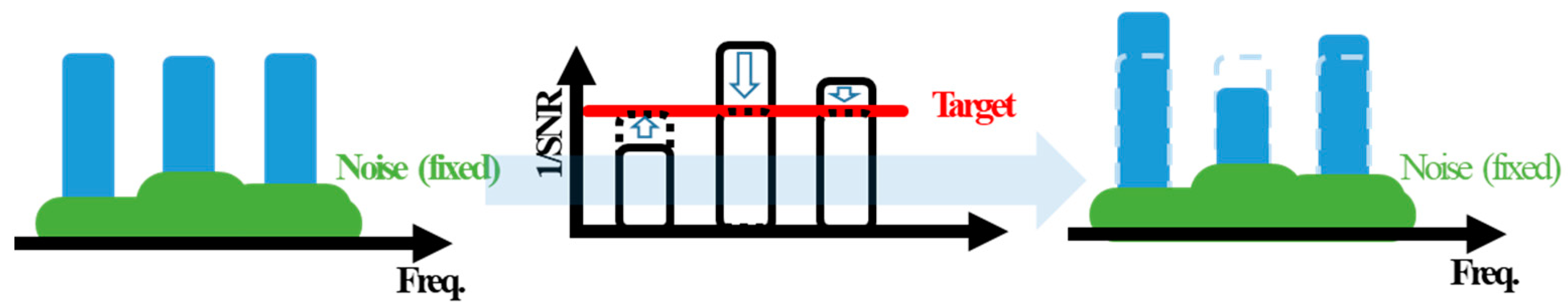Photonics 08 00002 g003