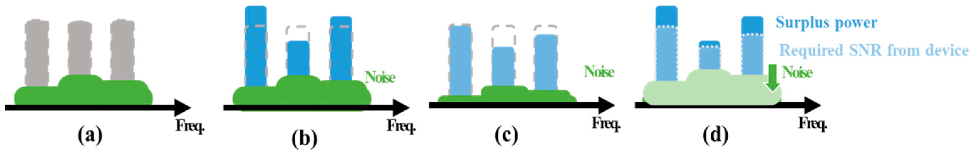 Photonics 08 00002 g005