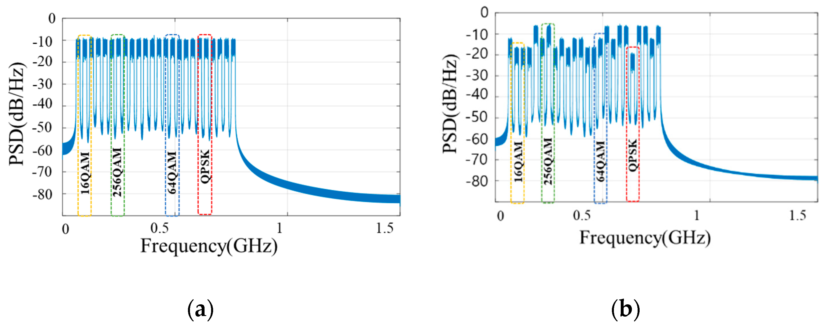 Photonics 08 00002 g008