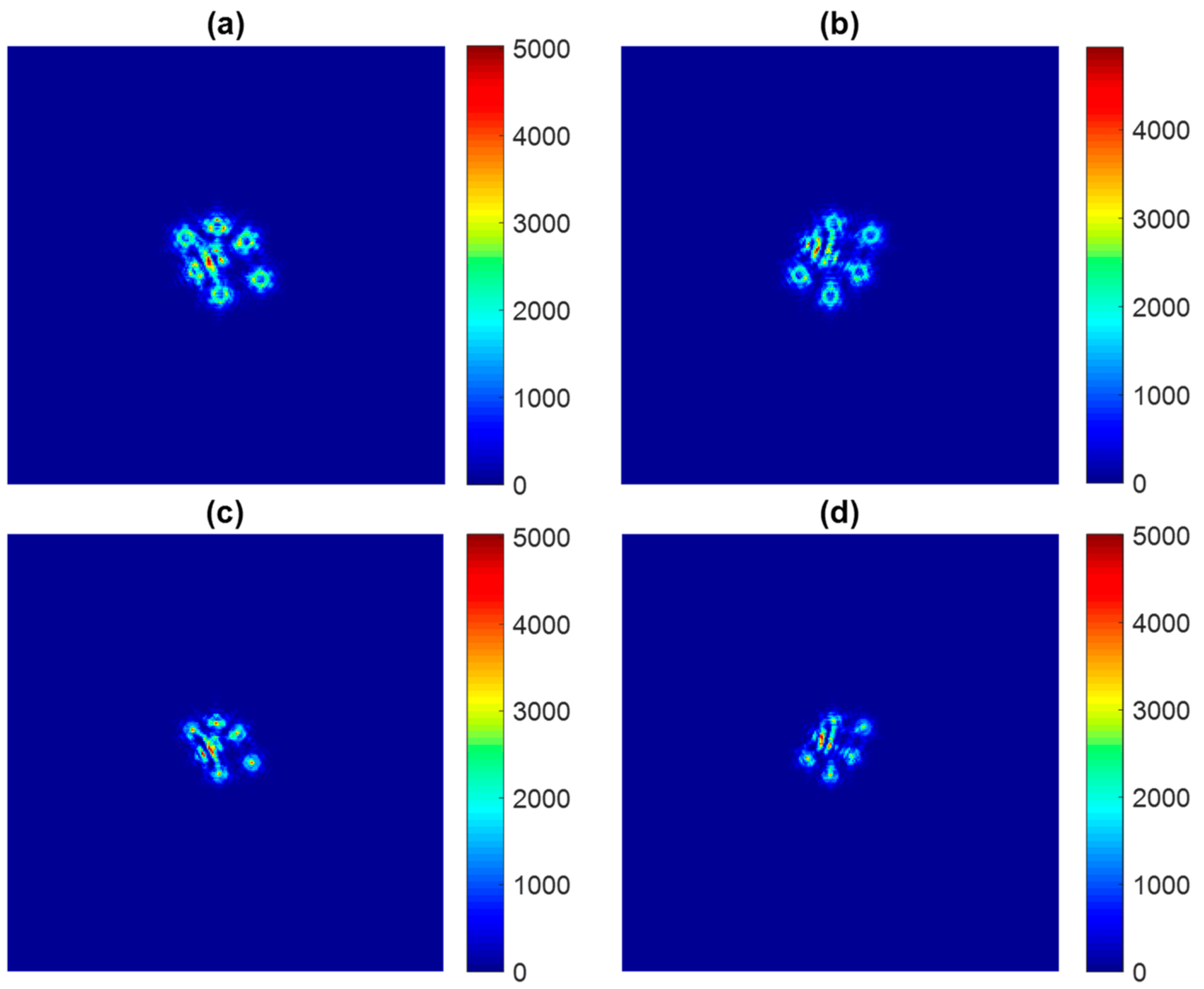 Photonics 08 00003 g005