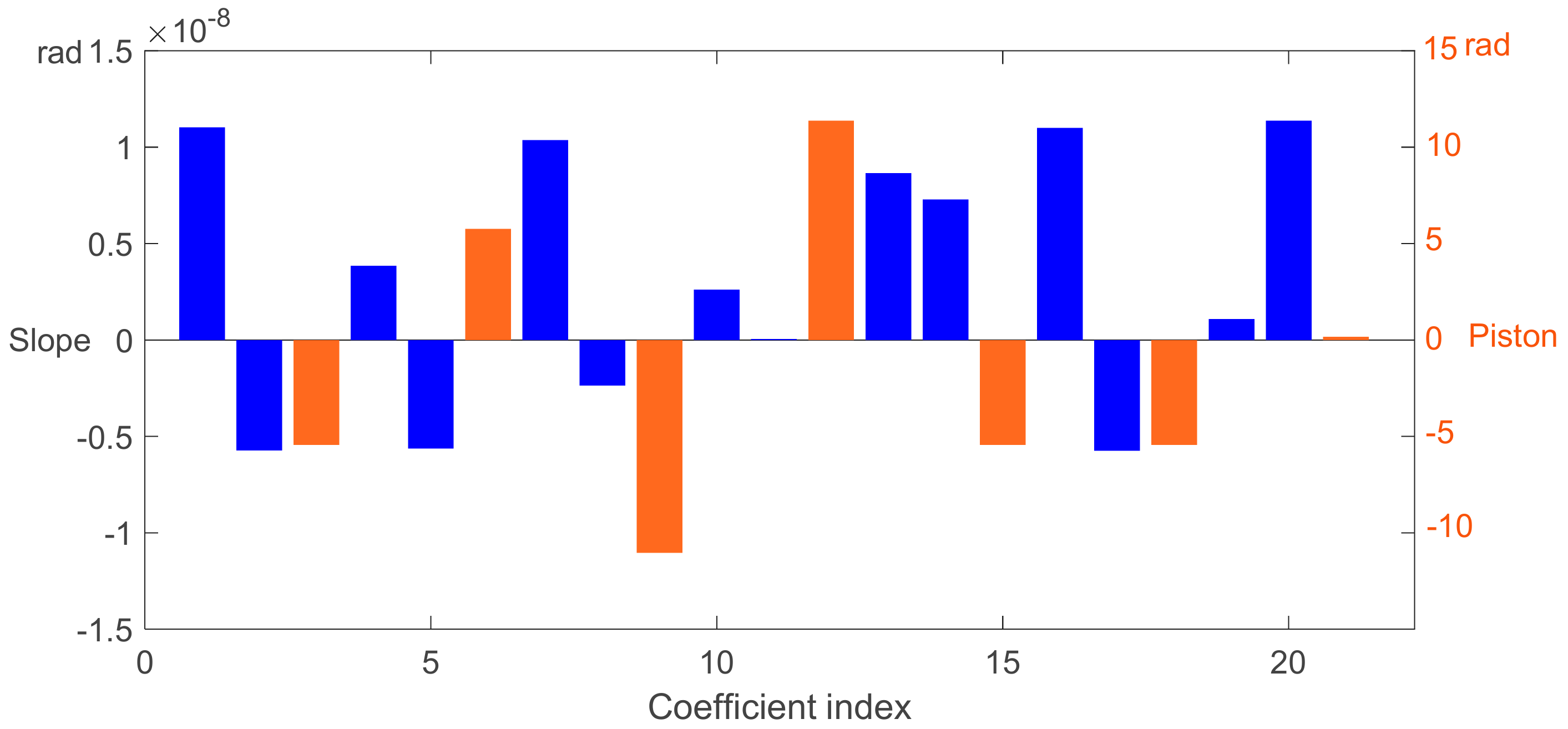 Photonics 08 00003 g006