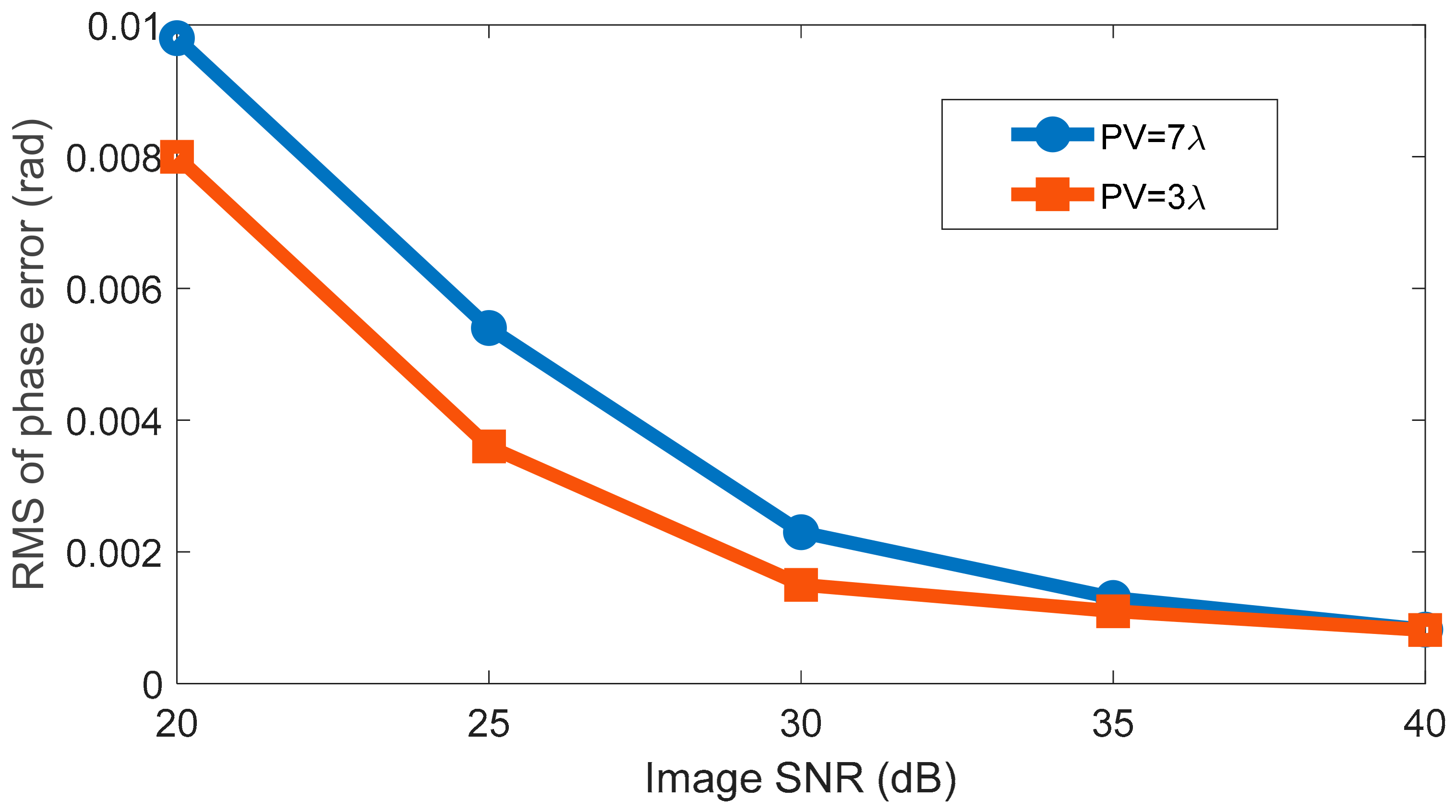 Photonics 08 00003 g007