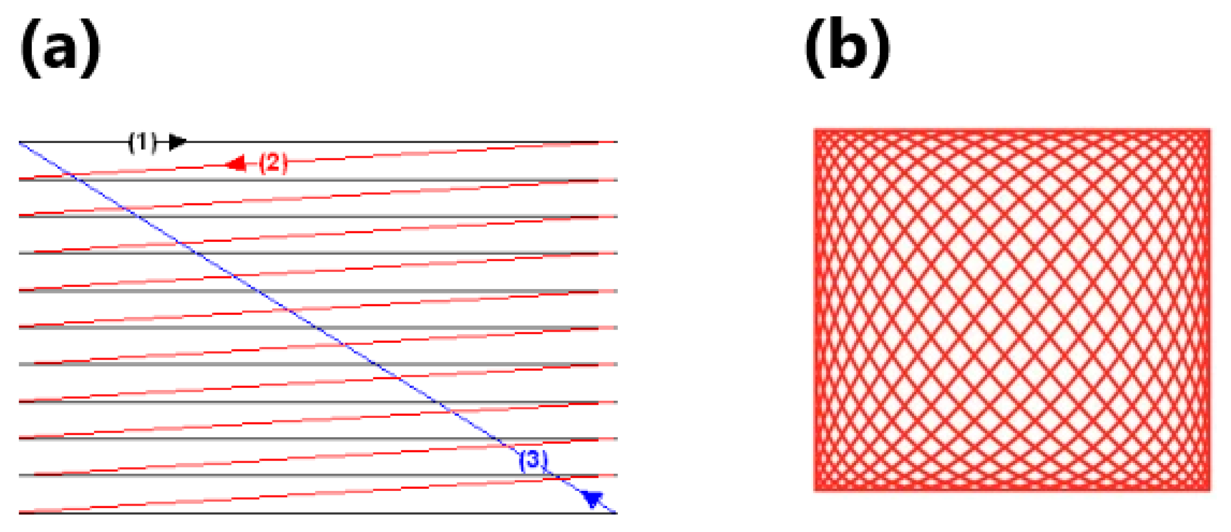 Photonics 08 00006 g004 Photonics 08 00006 g004