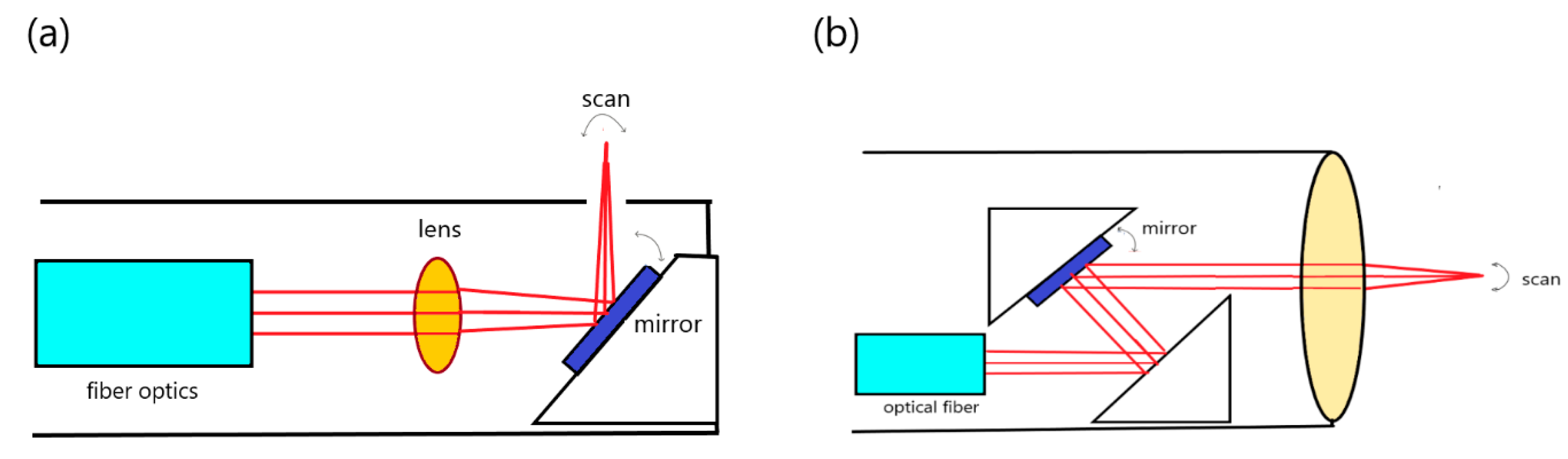 Photonics 08 00006 g006 Photonics 08 00006 g006