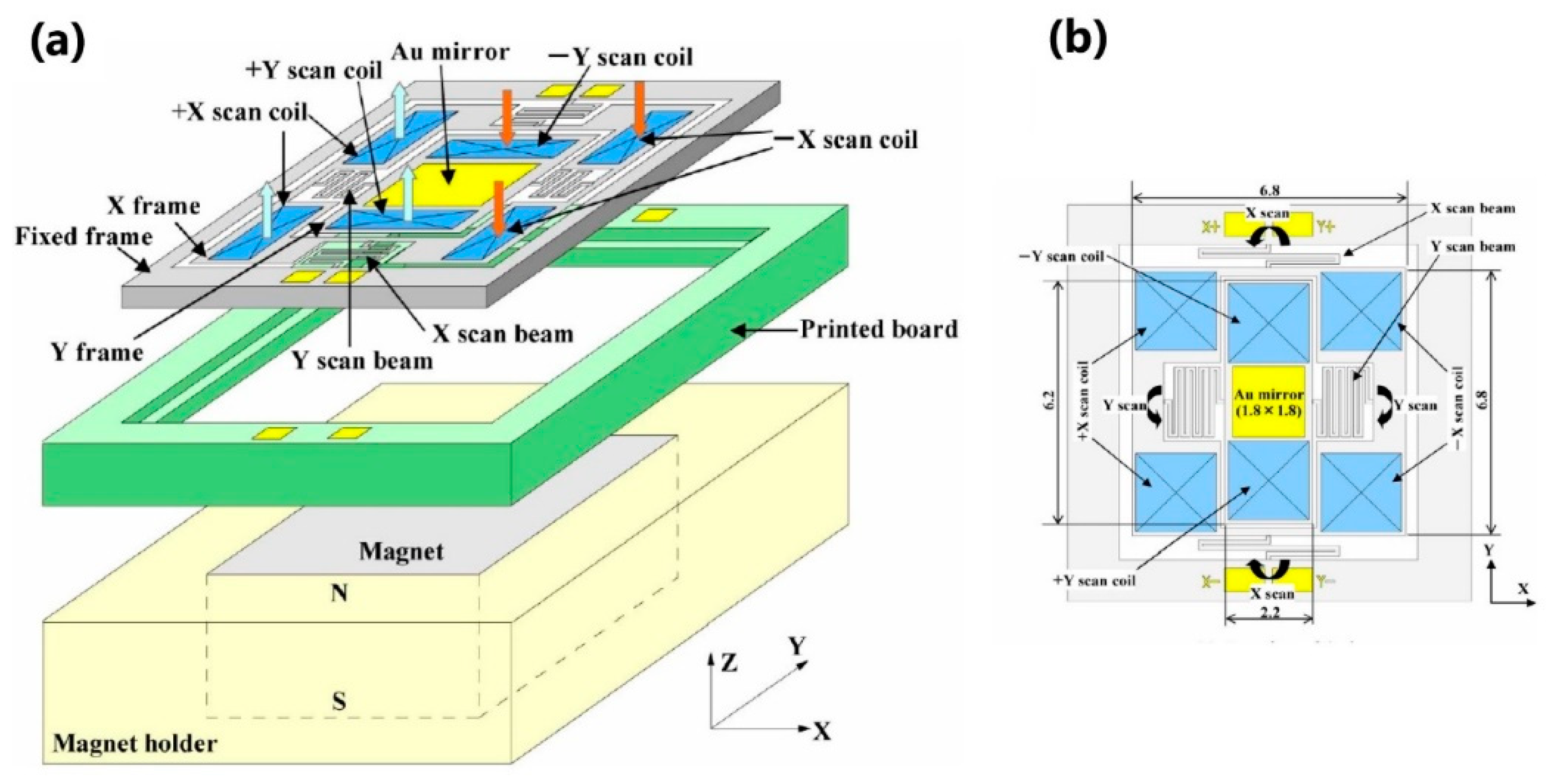 Photonics 08 00006 g017 Photonics 08 00006 g017