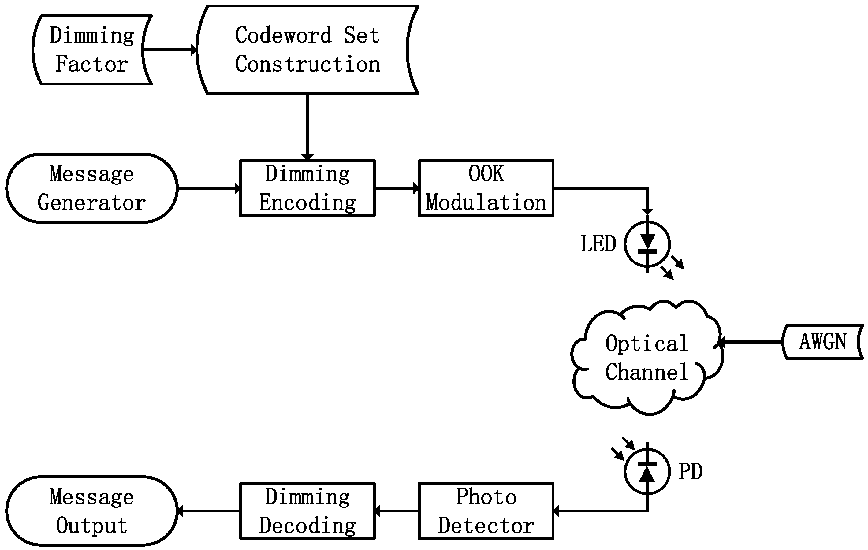 Photonics 08 00007 g001